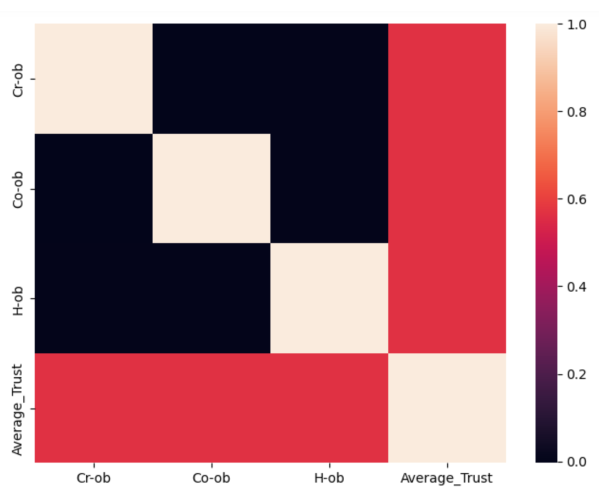 Sustainability 15 06916 g002