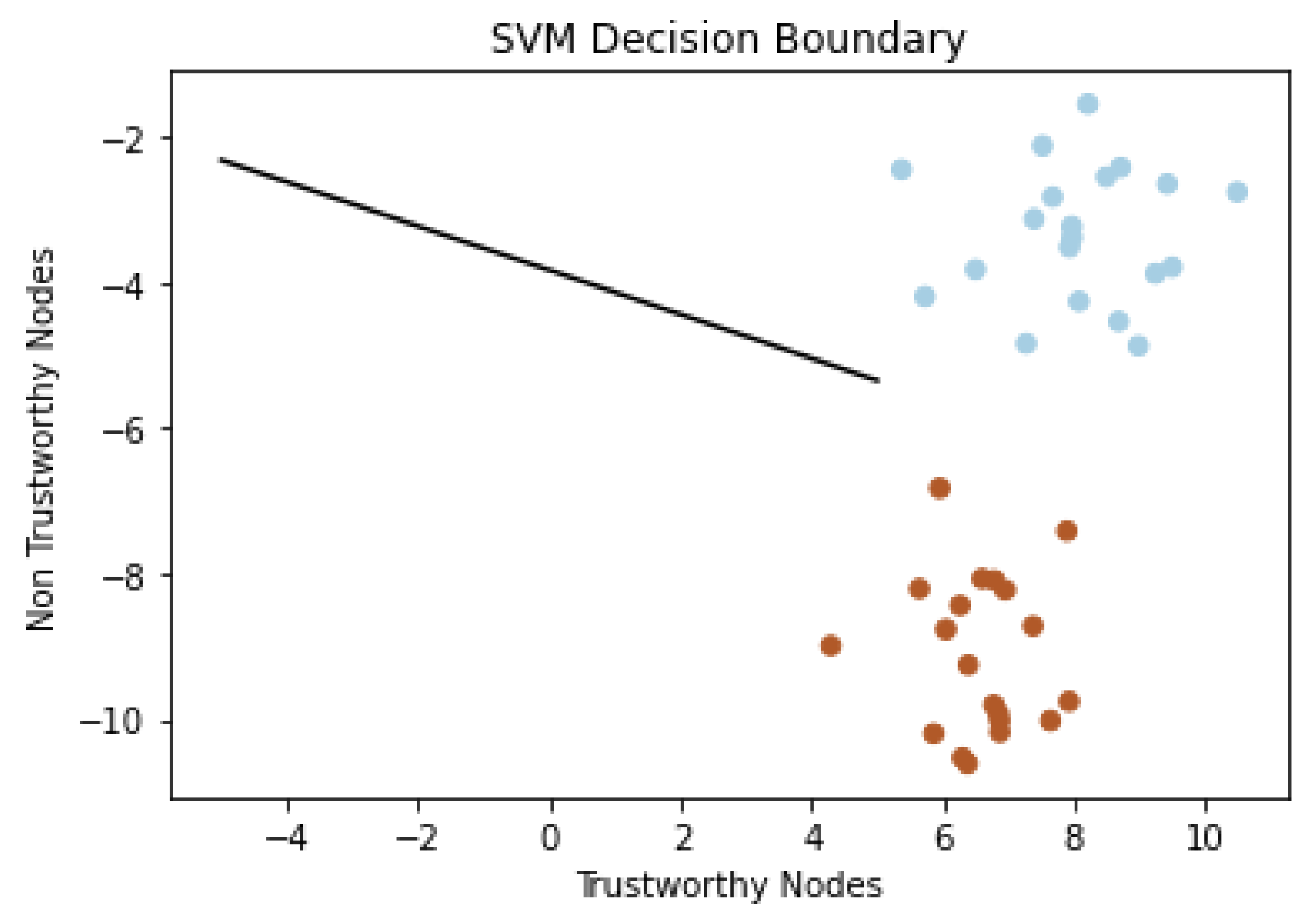 Sustainability 15 06916 g003