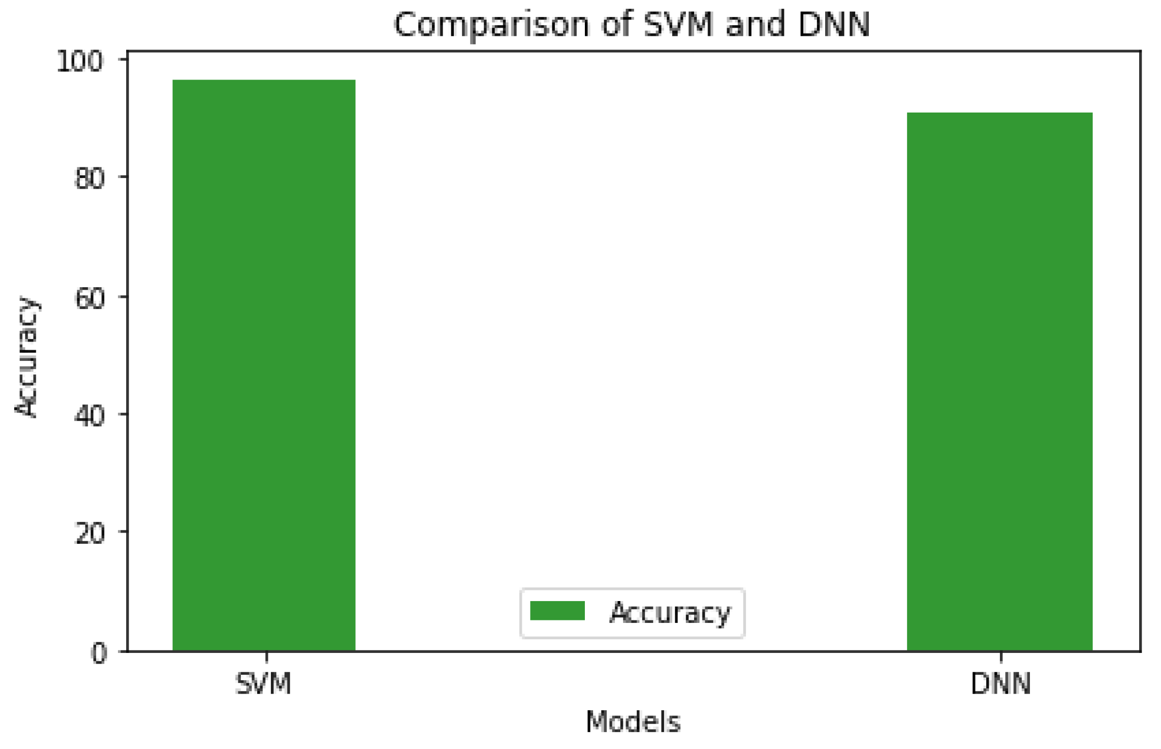 Sustainability 15 06916 g006