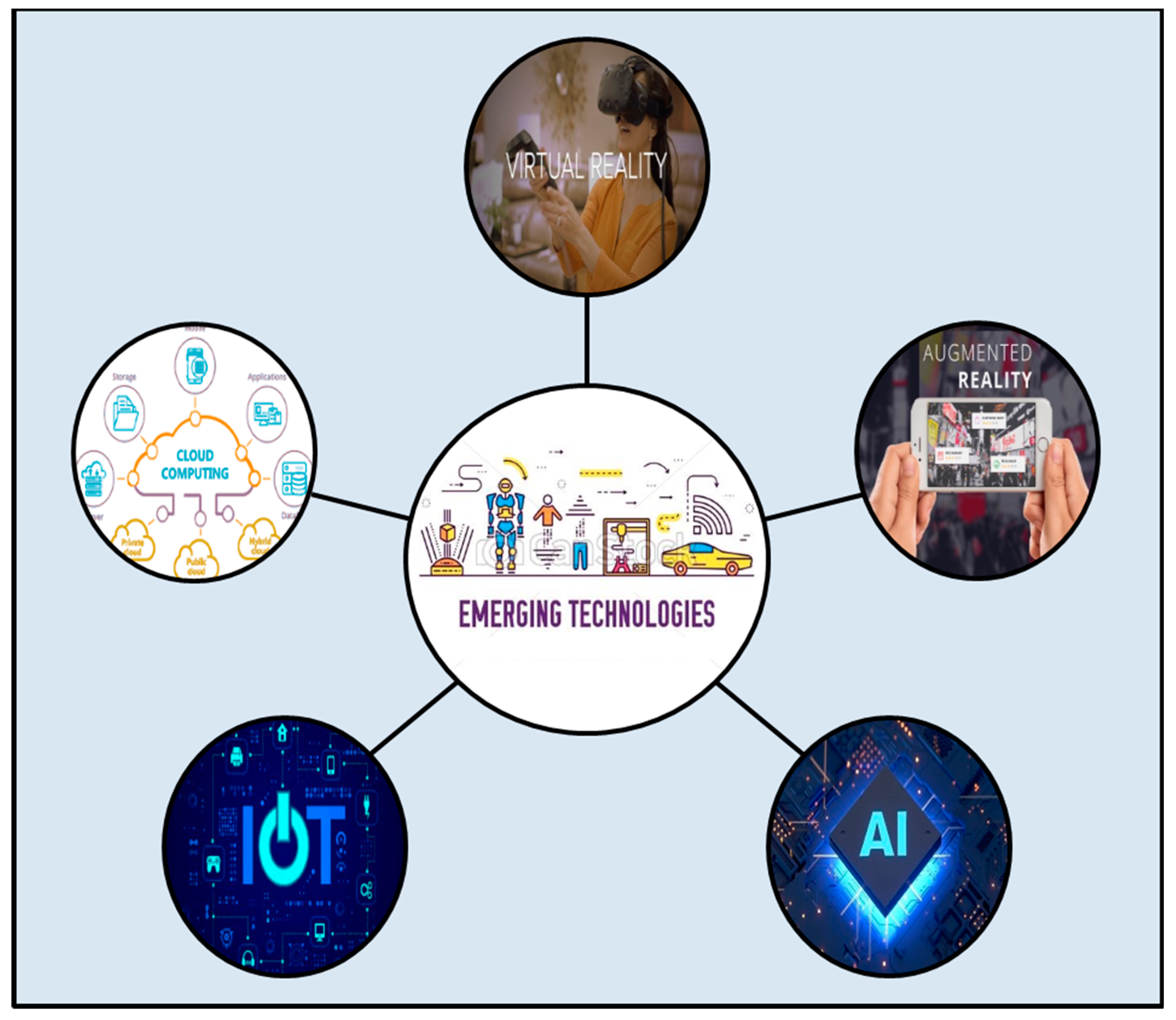 Sustainability 15 06917 g003