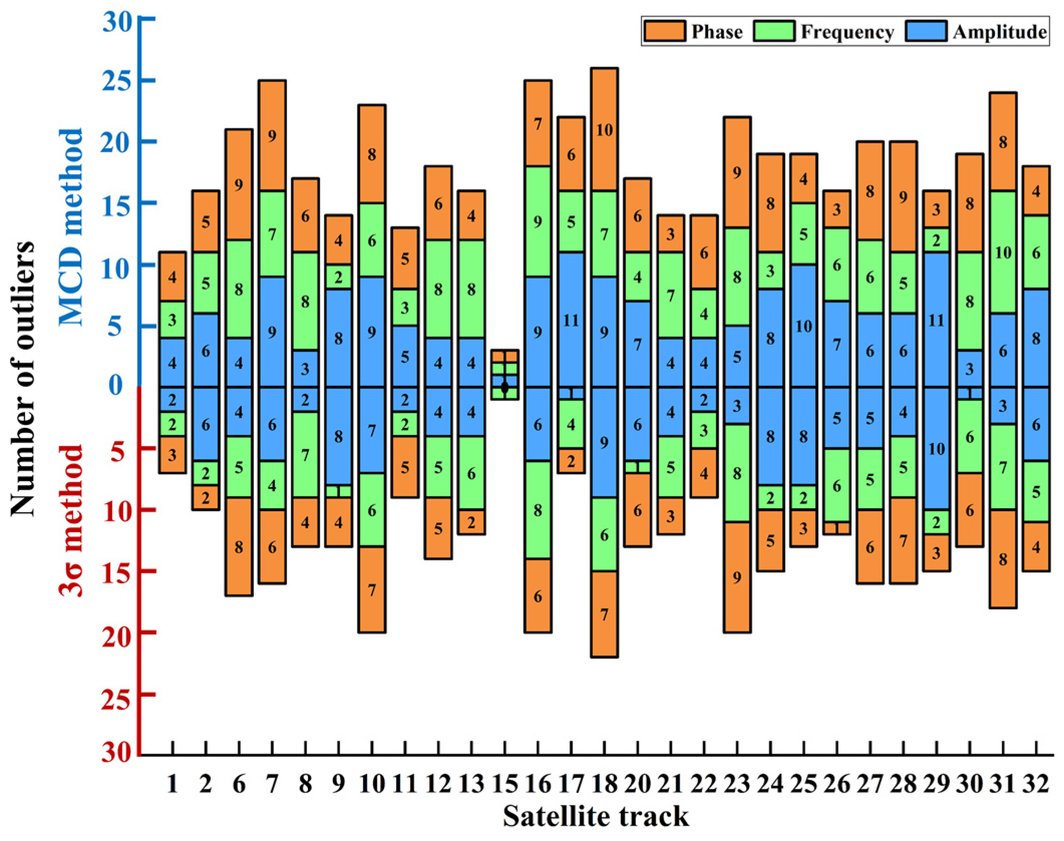 Sustainability 15 06919 g003