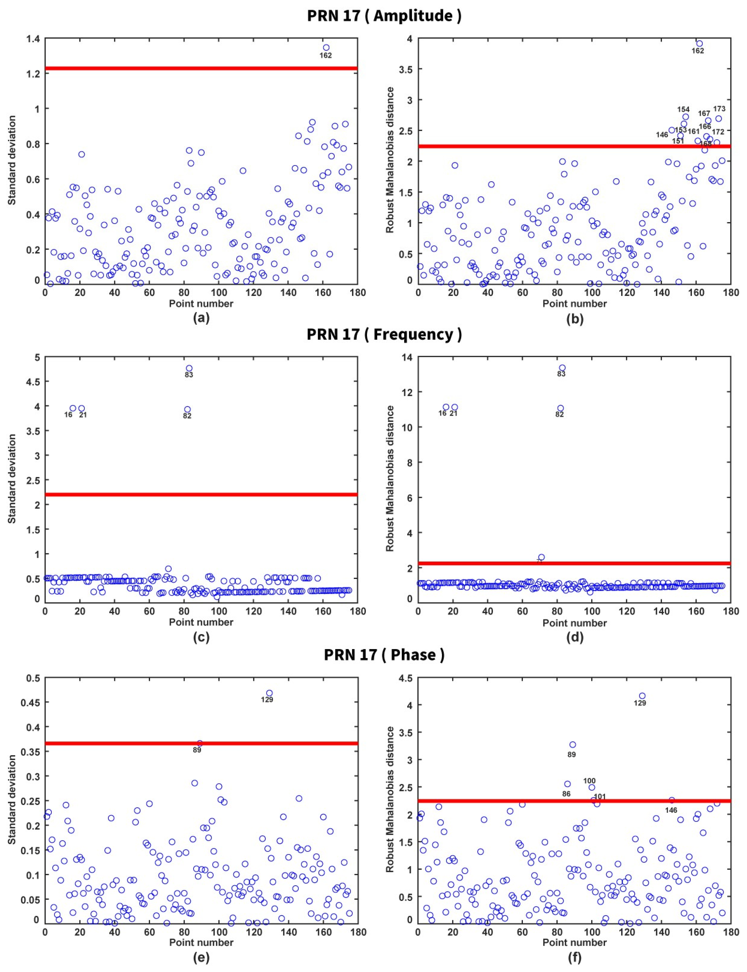 Sustainability 15 06919 g004