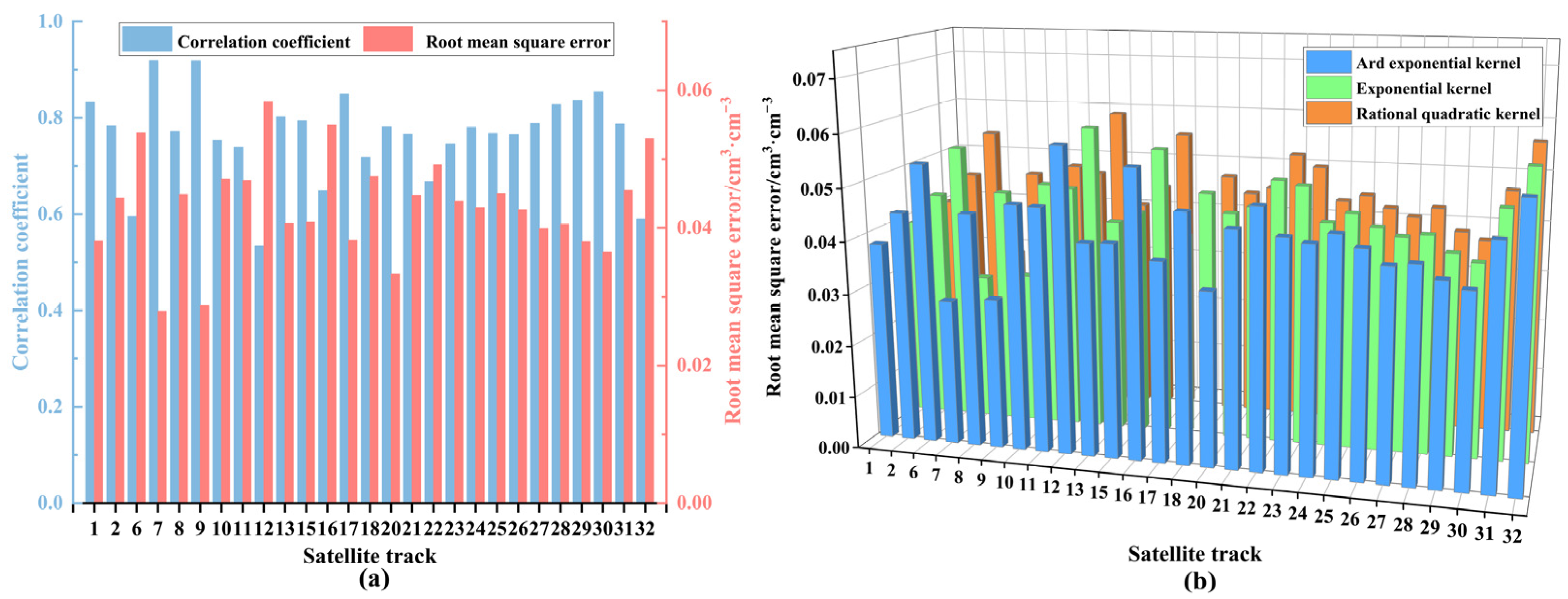 Sustainability 15 06919 g008