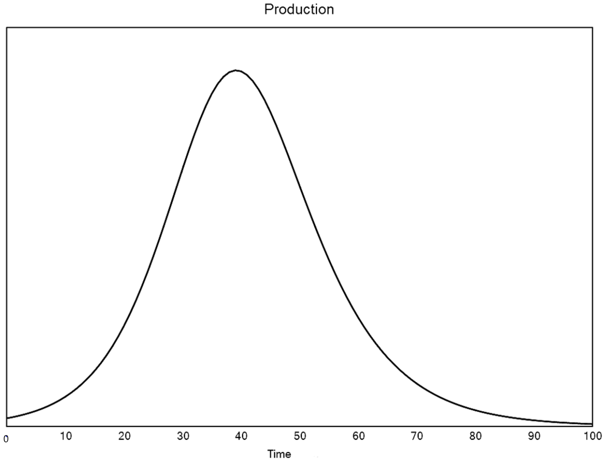 Sustainability 15 06920 g002 Sustainability 15 06920 g002