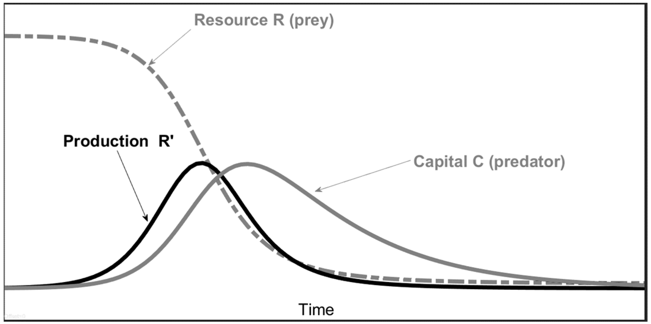 Sustainability 15 06920 g003 Sustainability 15 06920 g003