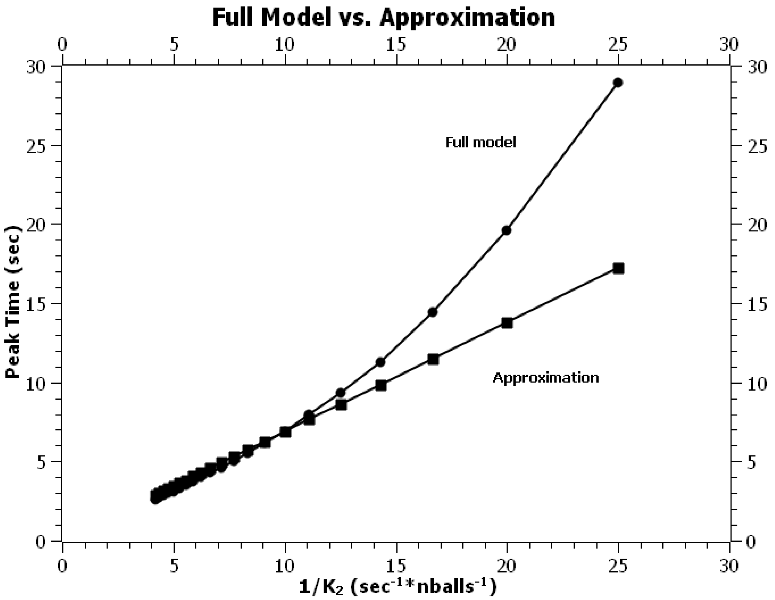 Sustainability 15 06920 g005 Sustainability 15 06920 g005