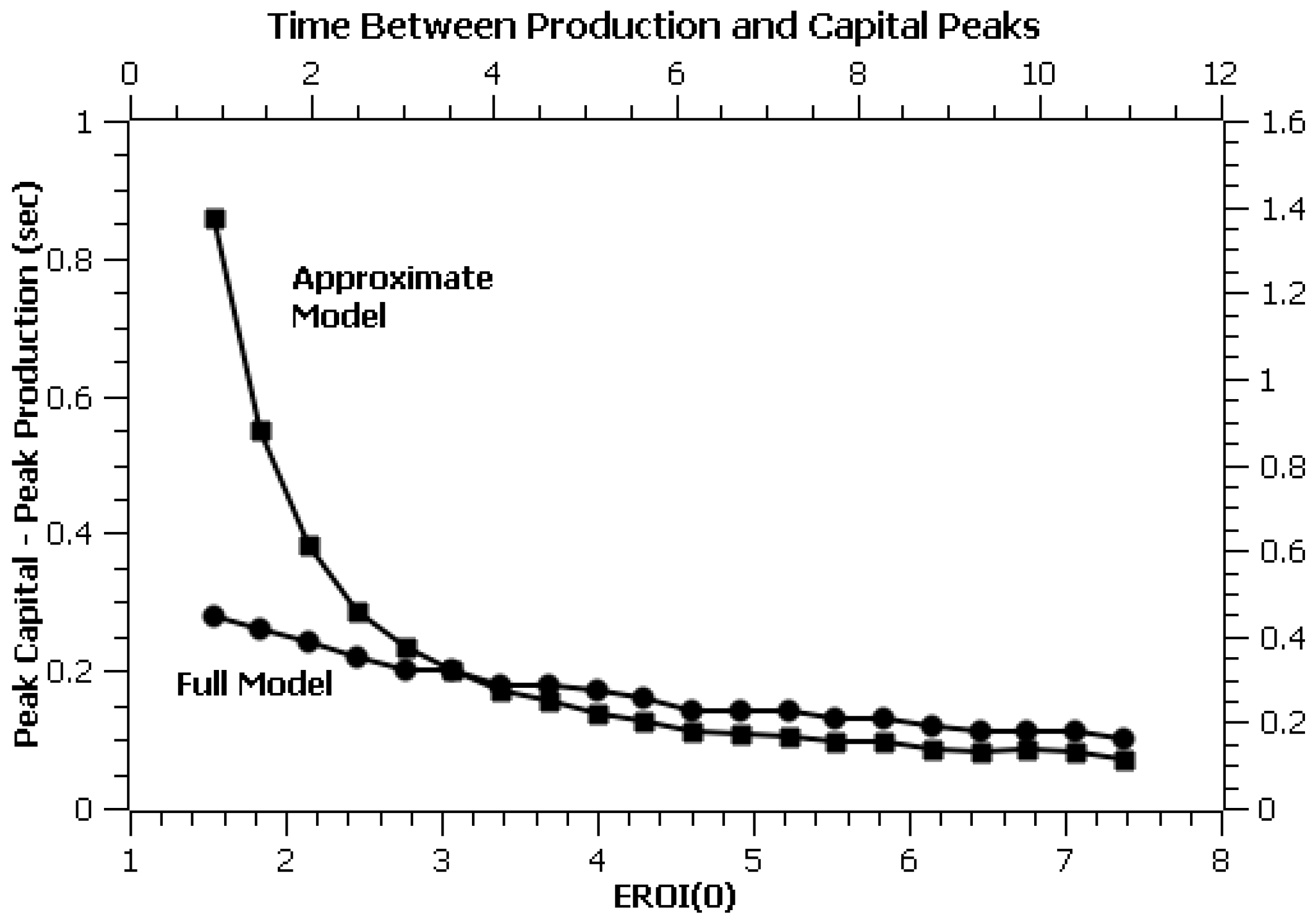 Sustainability 15 06920 g007 Sustainability 15 06920 g007