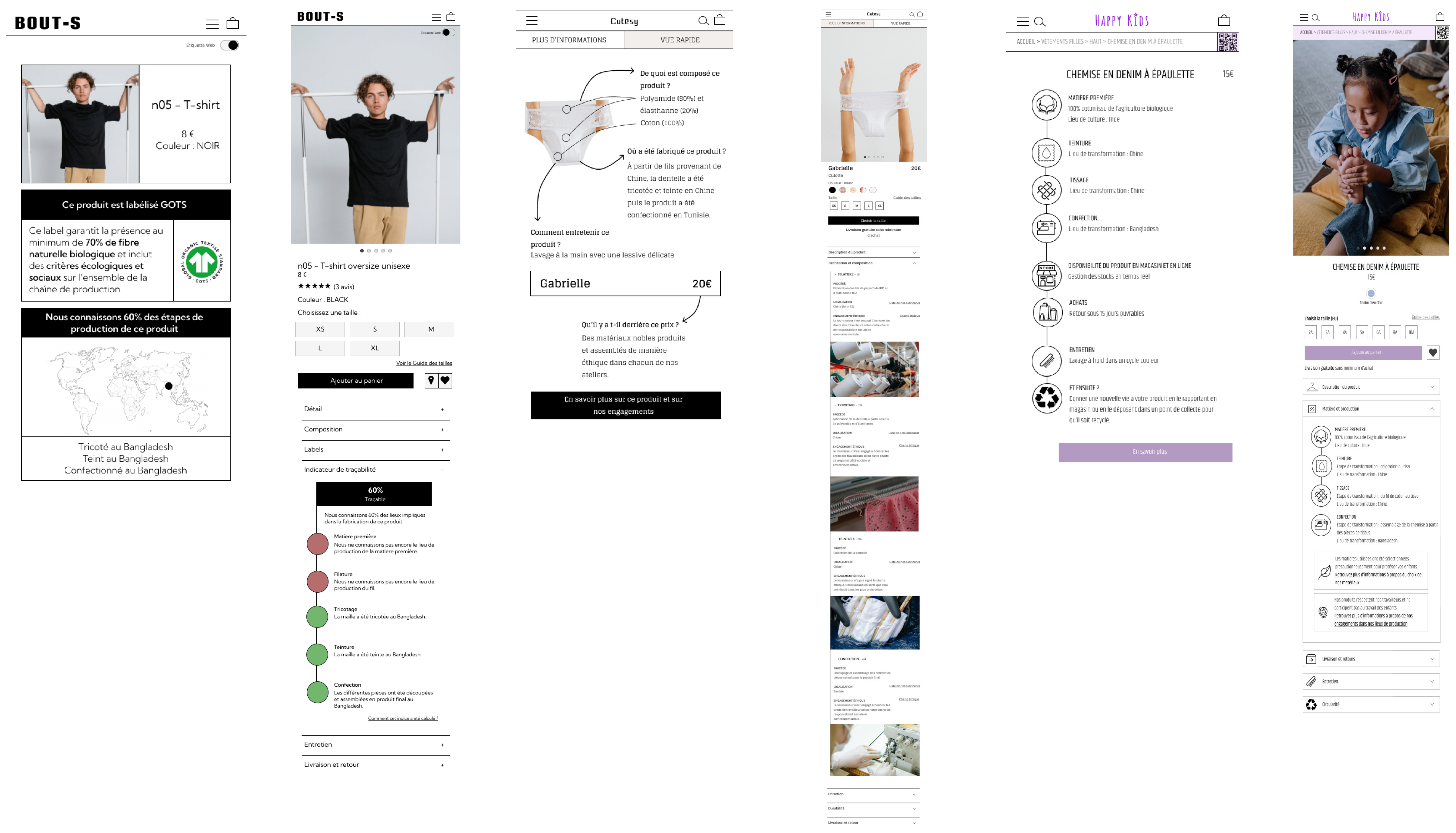 Sustainability 15 06927 g001