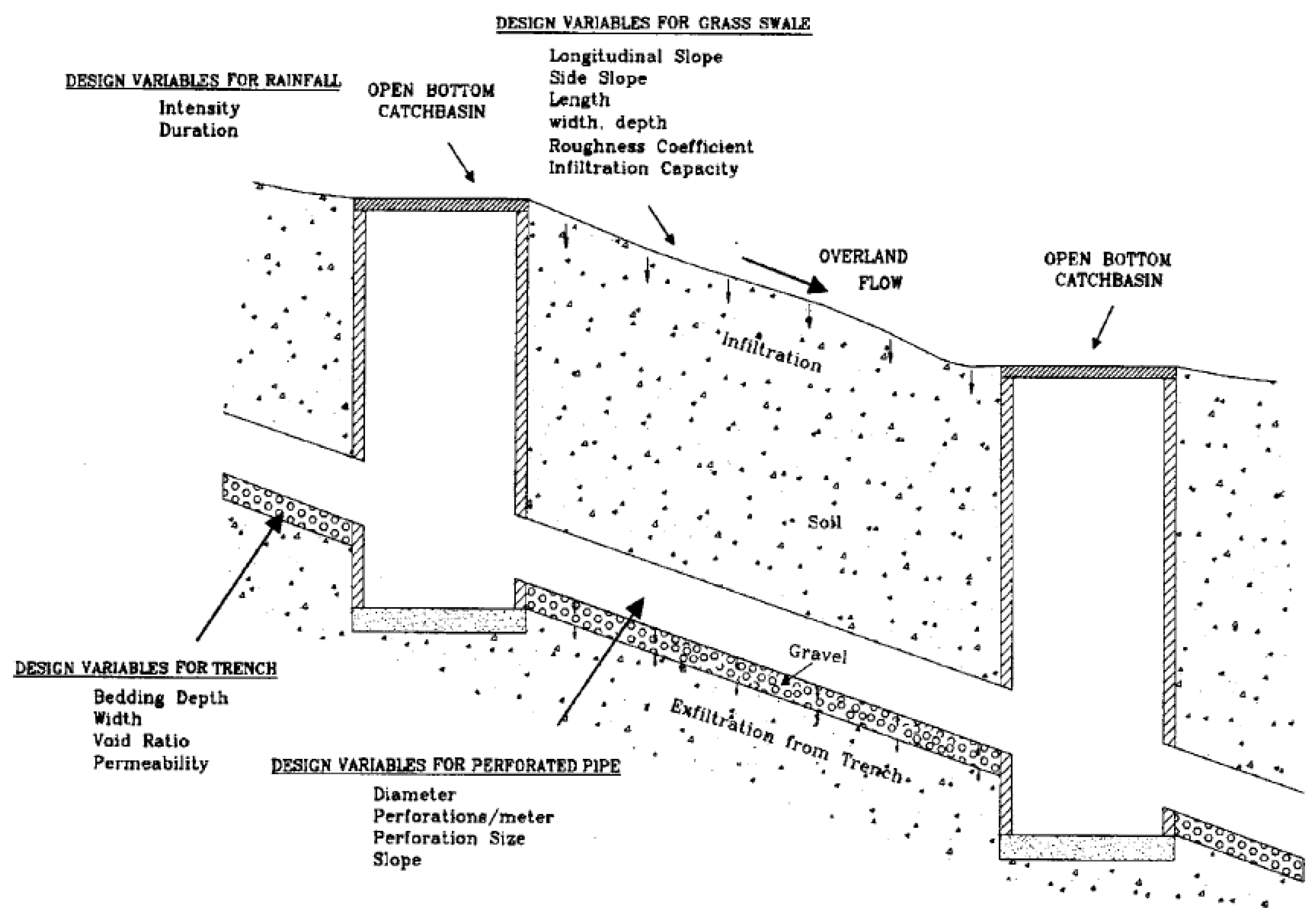 Sustainability 15 06929 g001