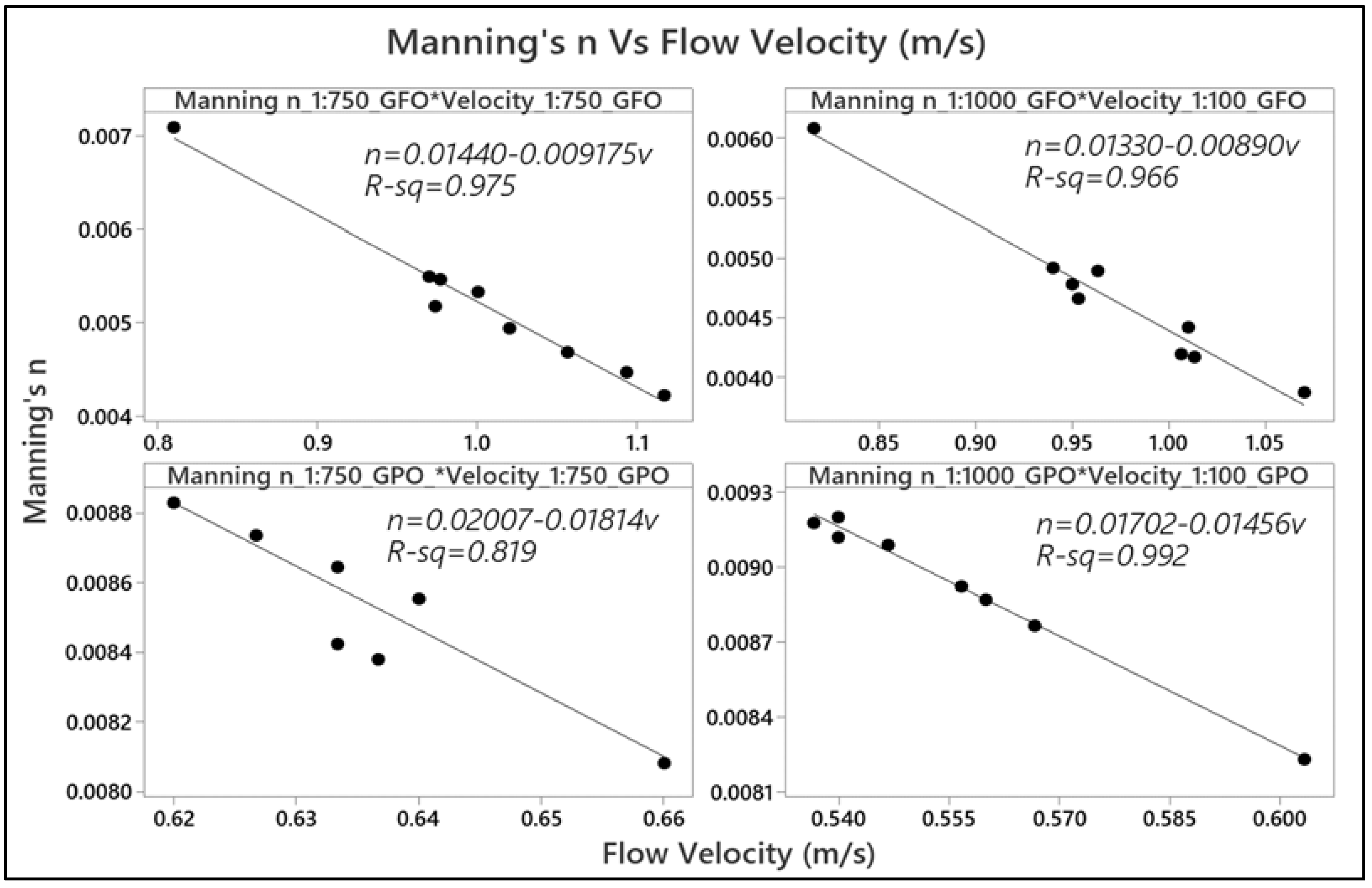 Sustainability 15 06929 g007