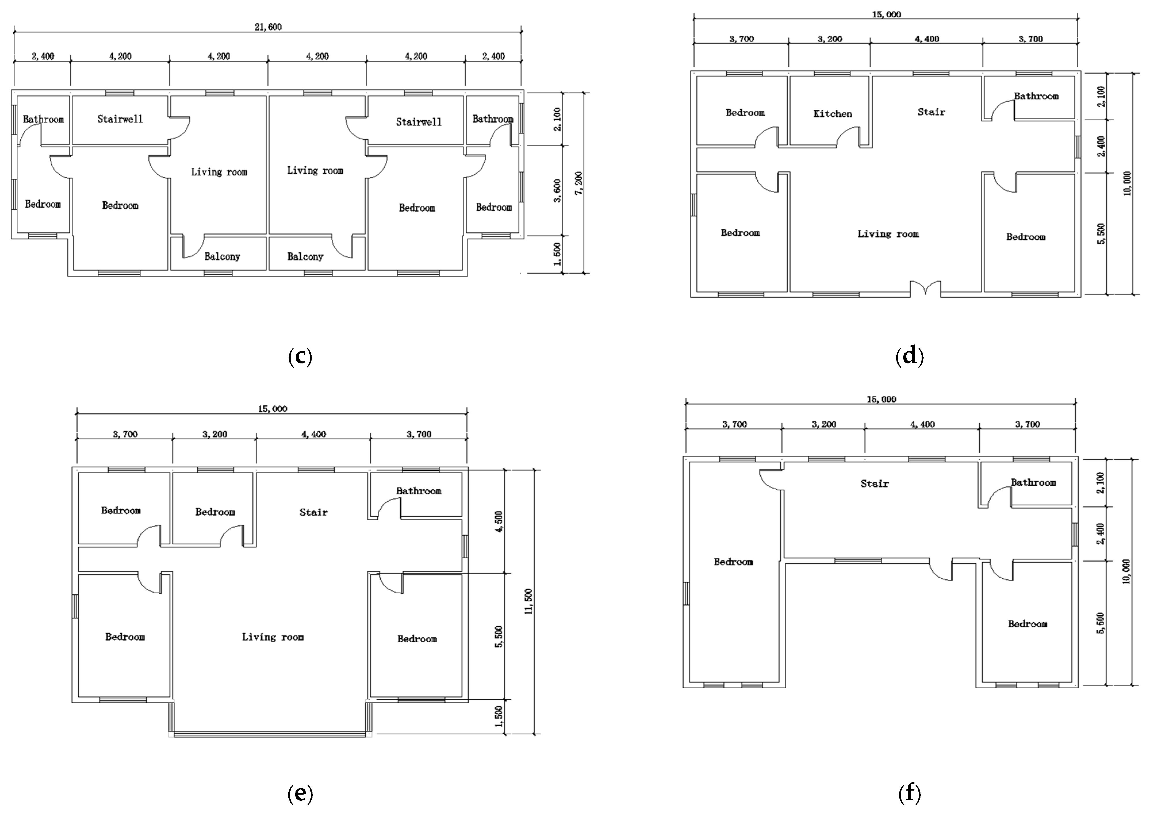 Sustainability 15 06931 g001b