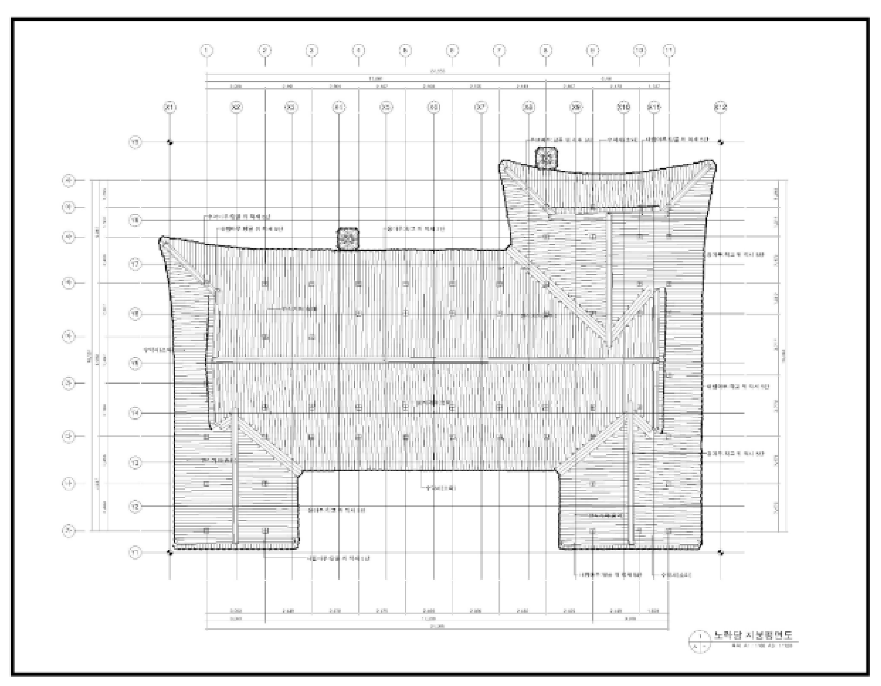 Sustainability 15 06932 g007