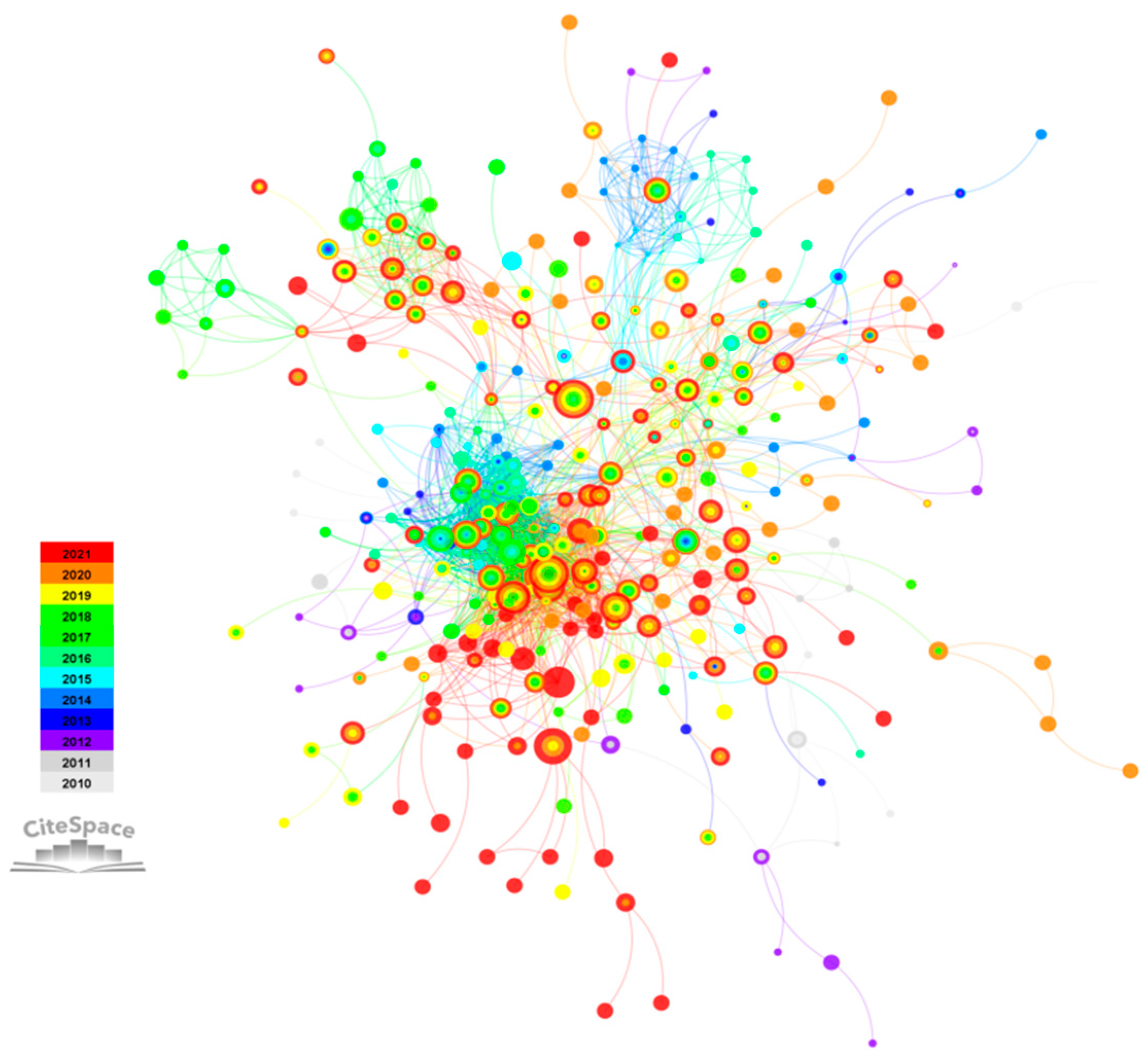 Sustainability 15 06938 g002 Sustainability 15 06938 g002