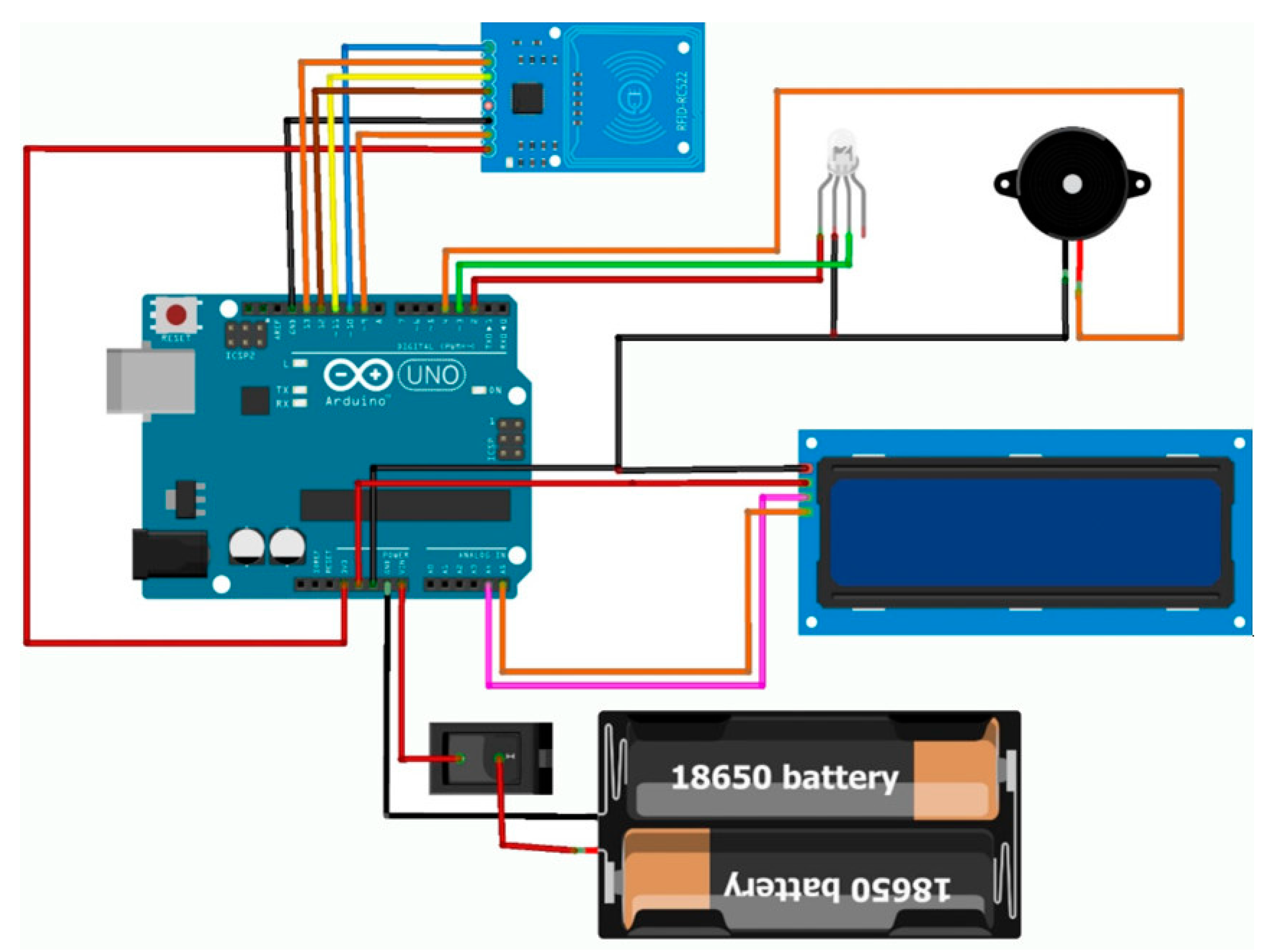 Sustainability 15 06942 g002