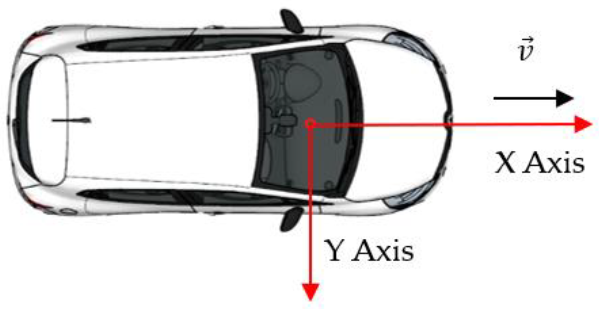 Sustainability 15 06945 g003