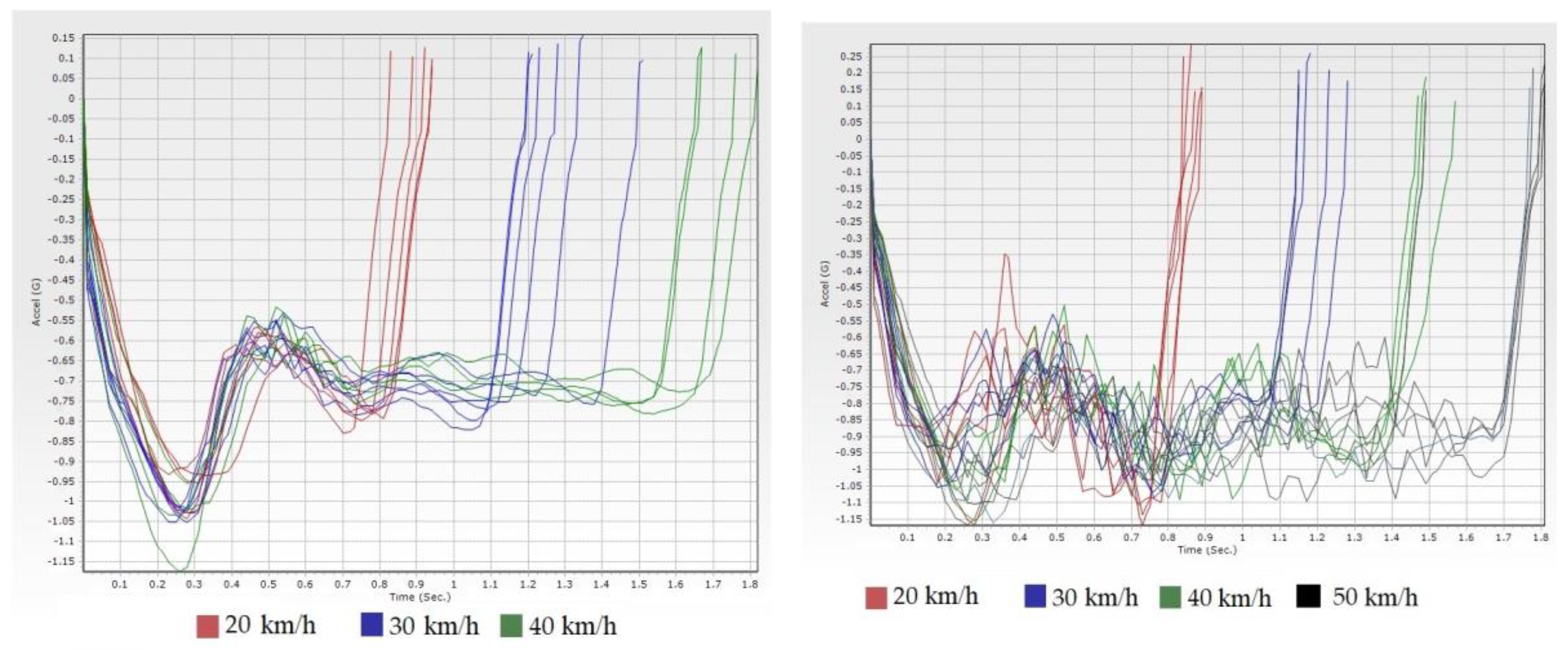 Sustainability 15 06945 g005