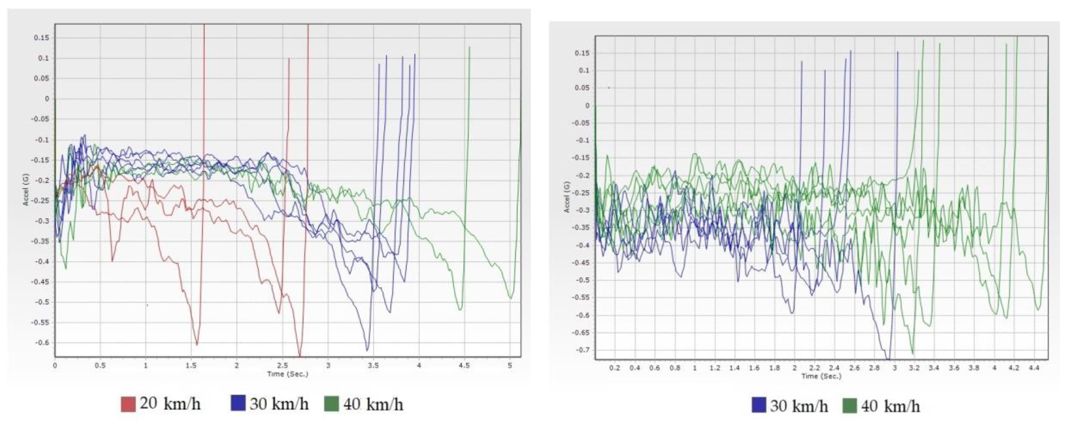 Sustainability 15 06945 g006