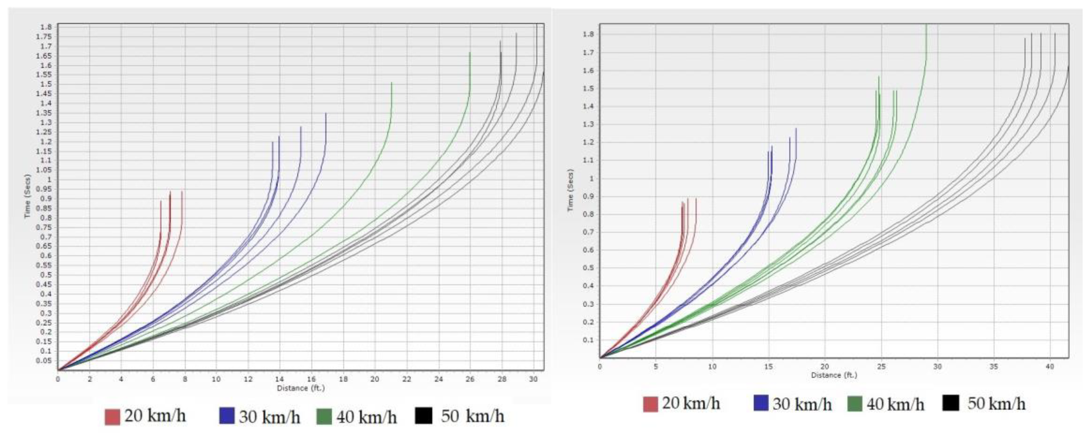 Sustainability 15 06945 g007
