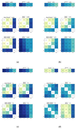 Sustainability 15 06948 g0a2