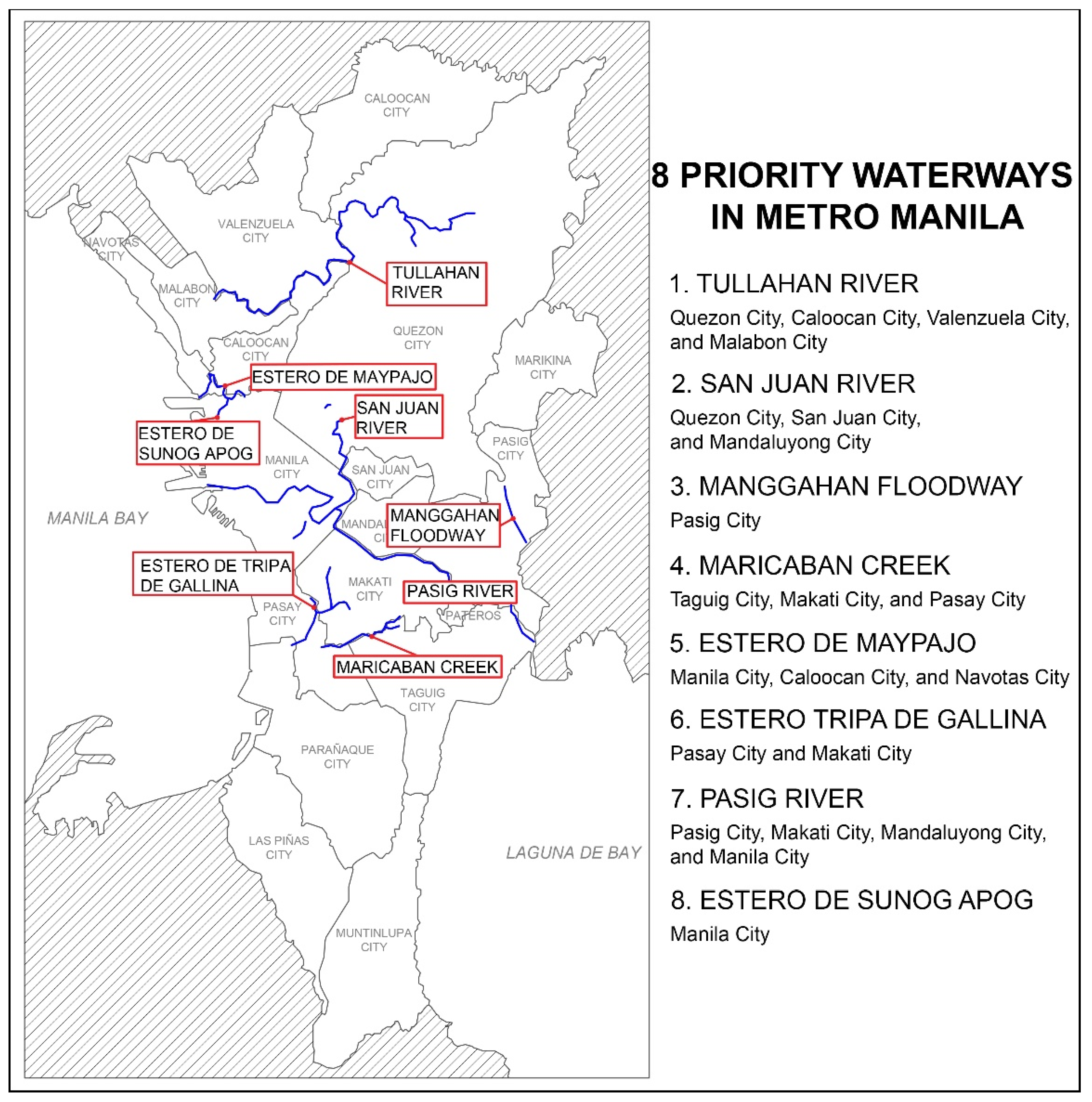 Sustainability 15 06953 g002