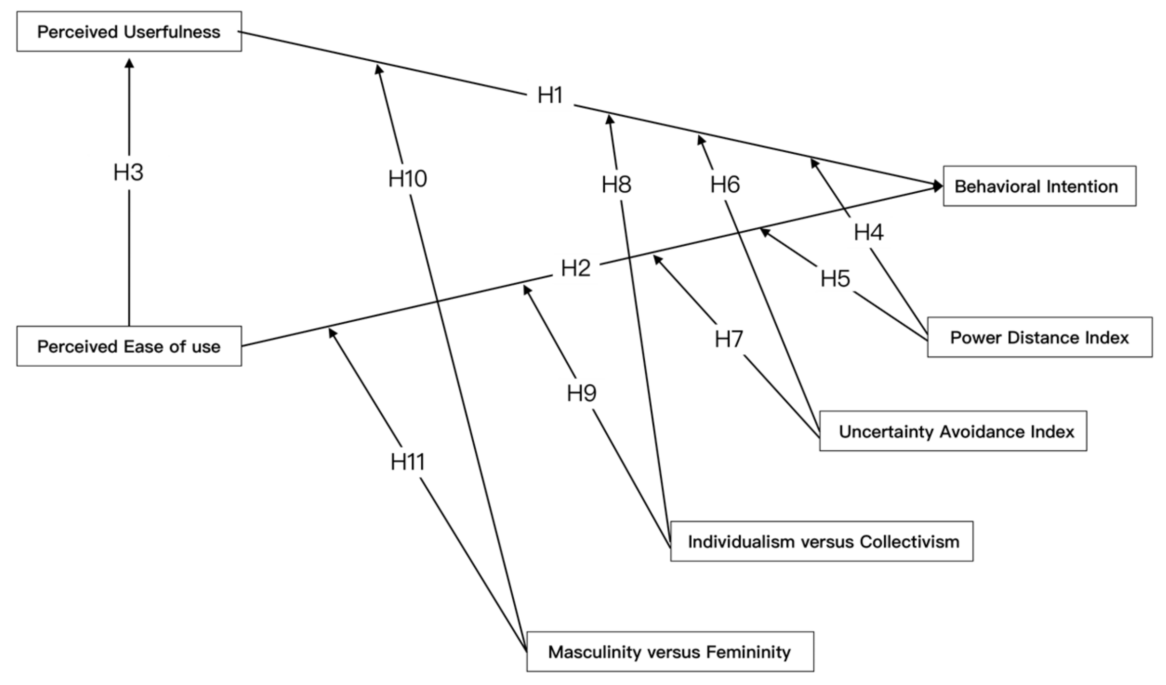 Sustainability 15 06956 g001
