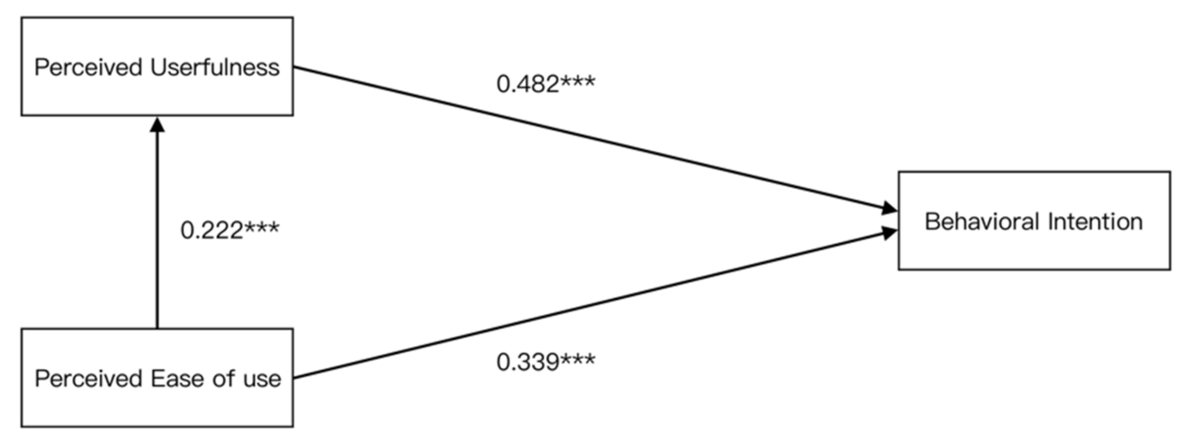 Sustainability 15 06956 g004