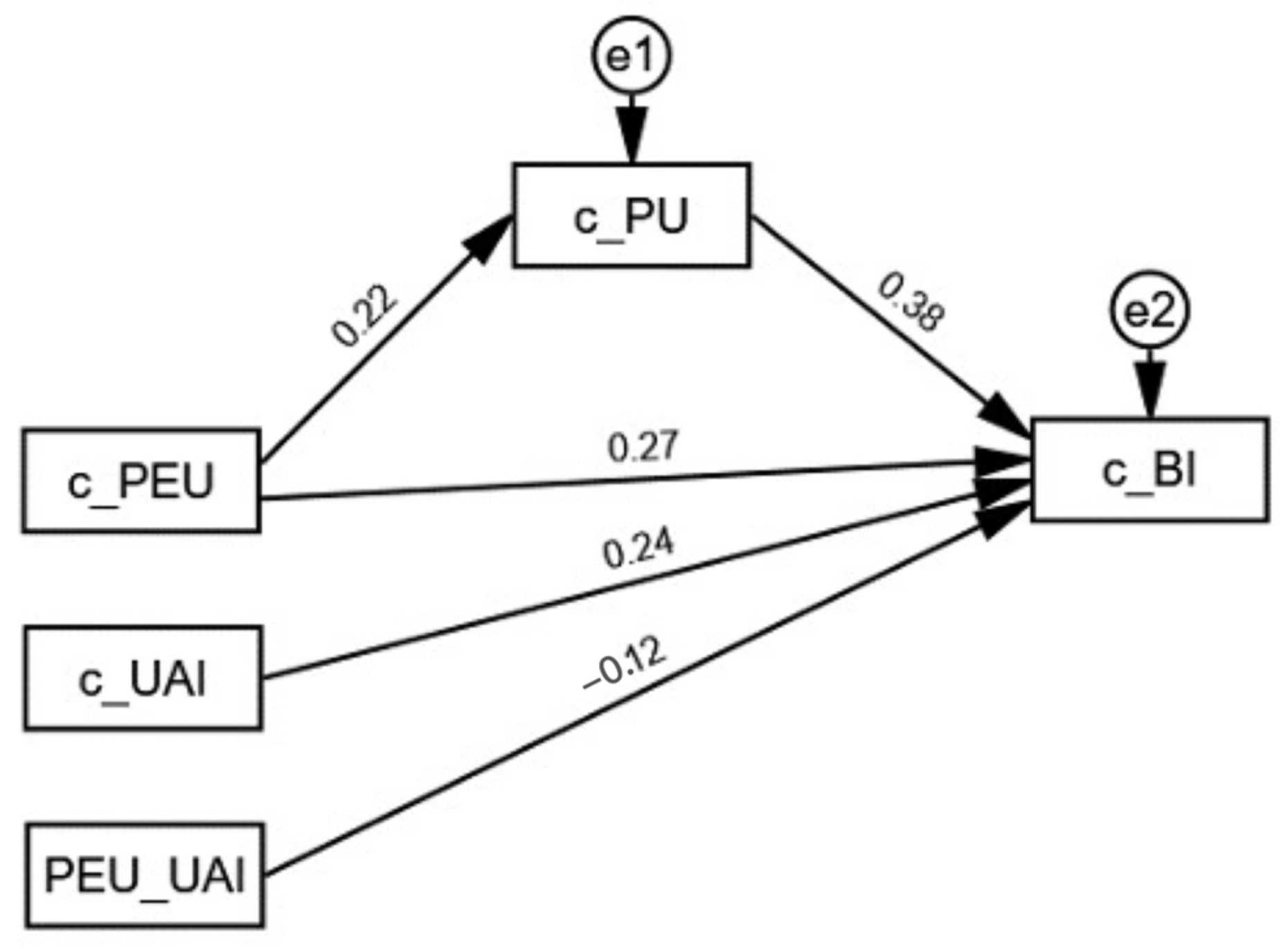 Sustainability 15 06956 g006