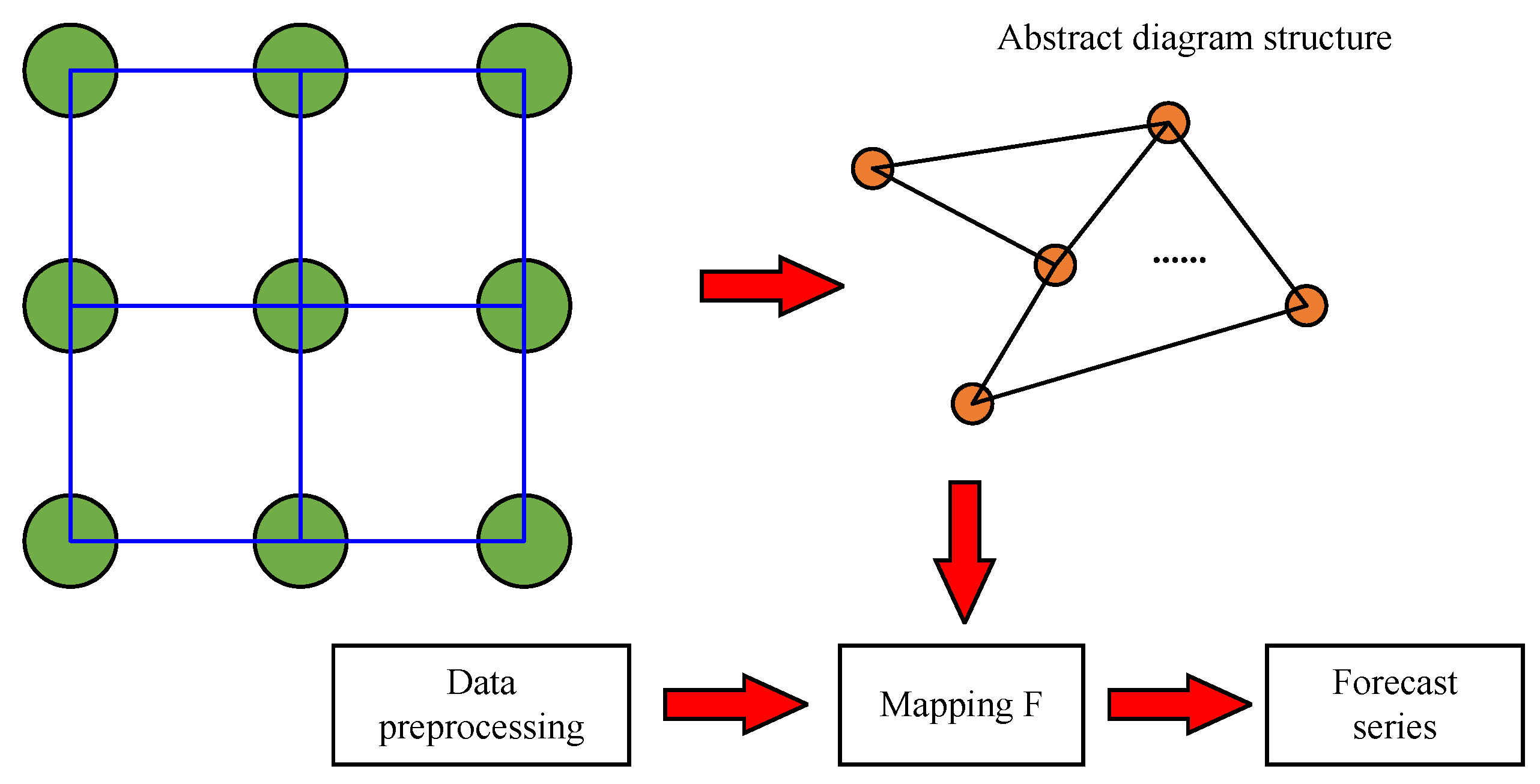 Sustainability 15 06959 g001