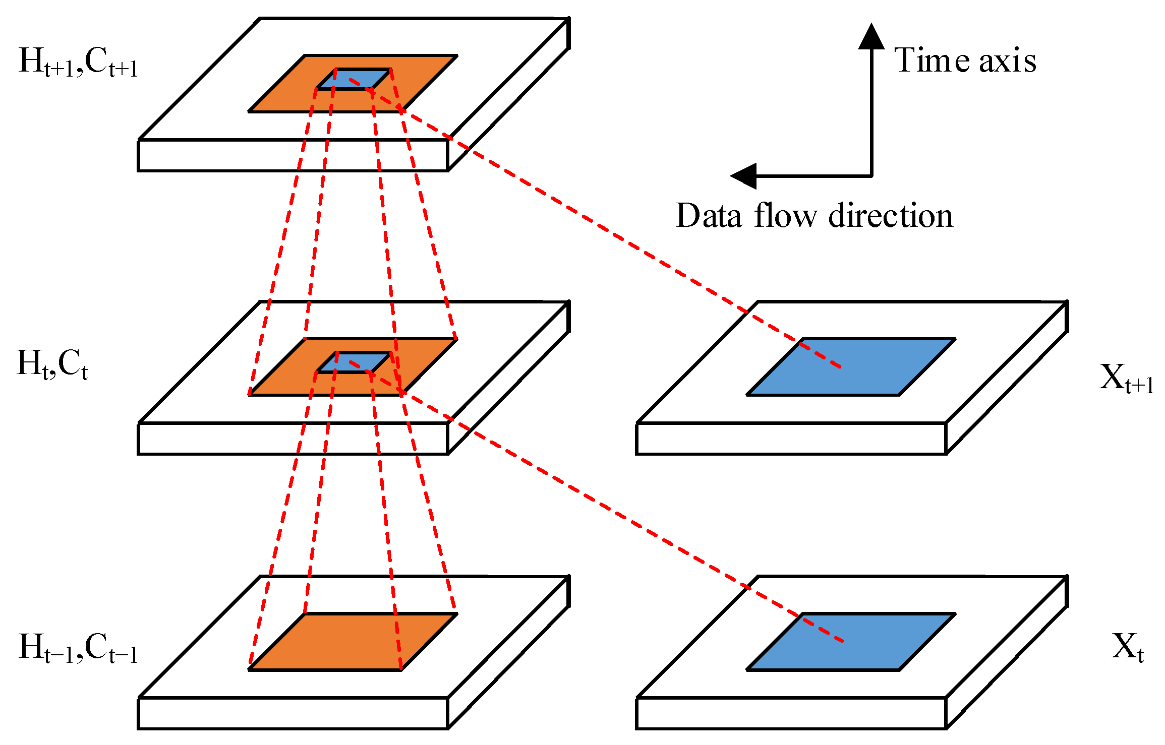 Sustainability 15 06959 g003