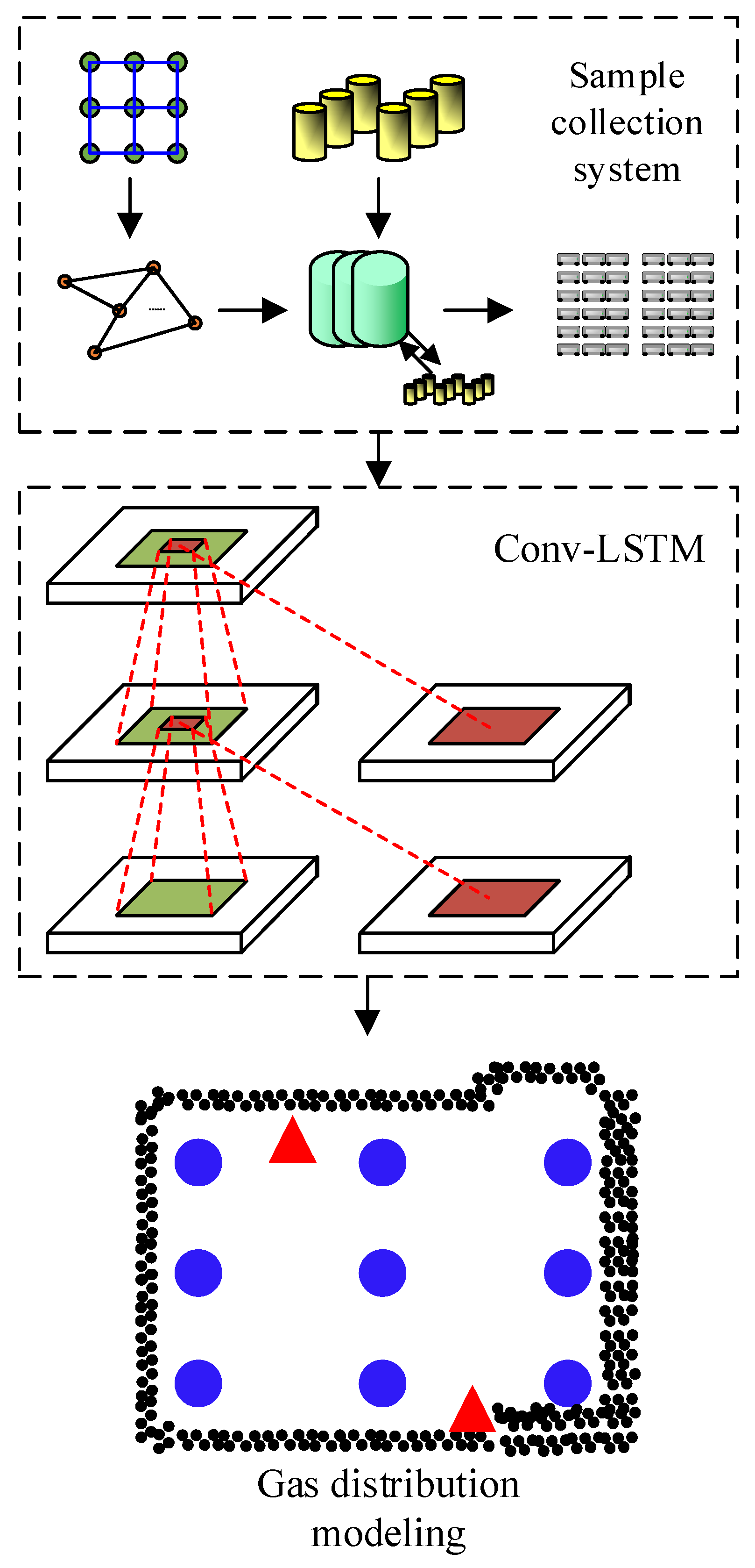 Sustainability 15 06959 g004