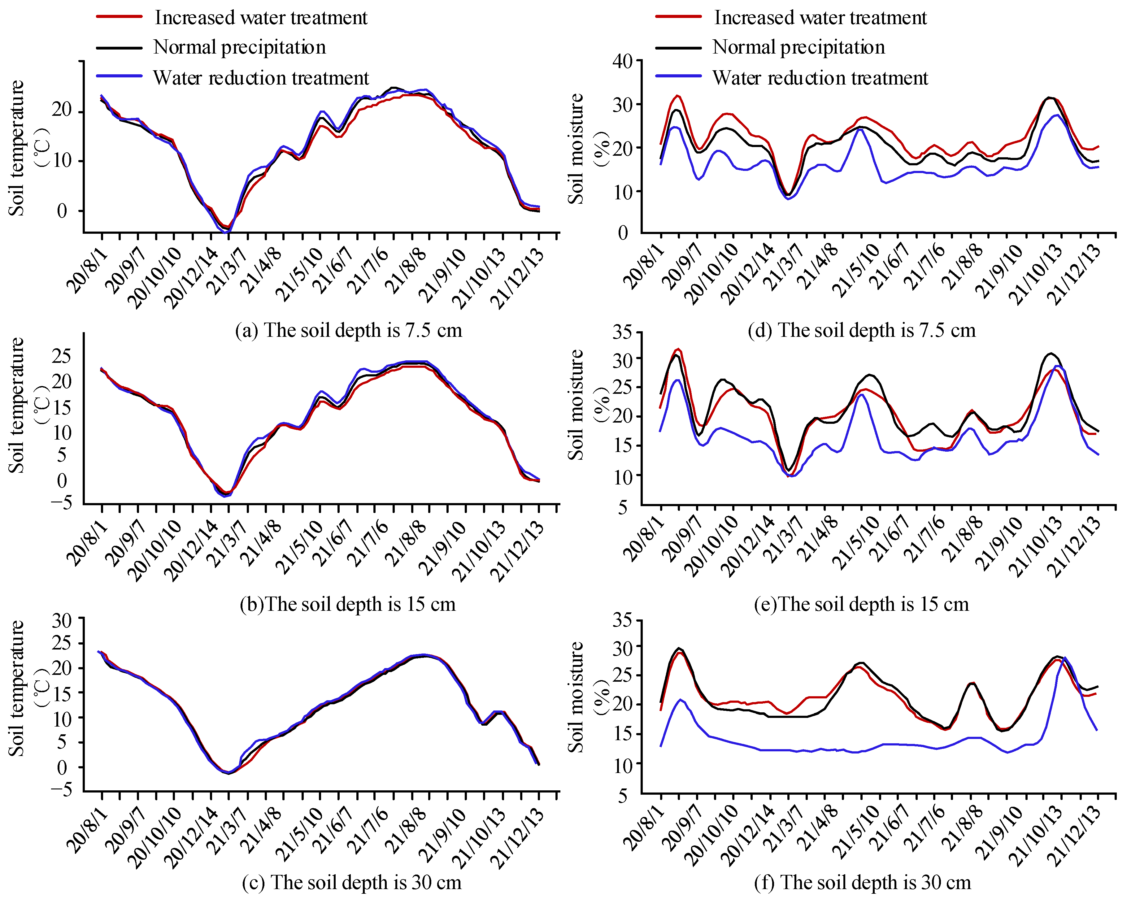 Sustainability 15 06959 g005