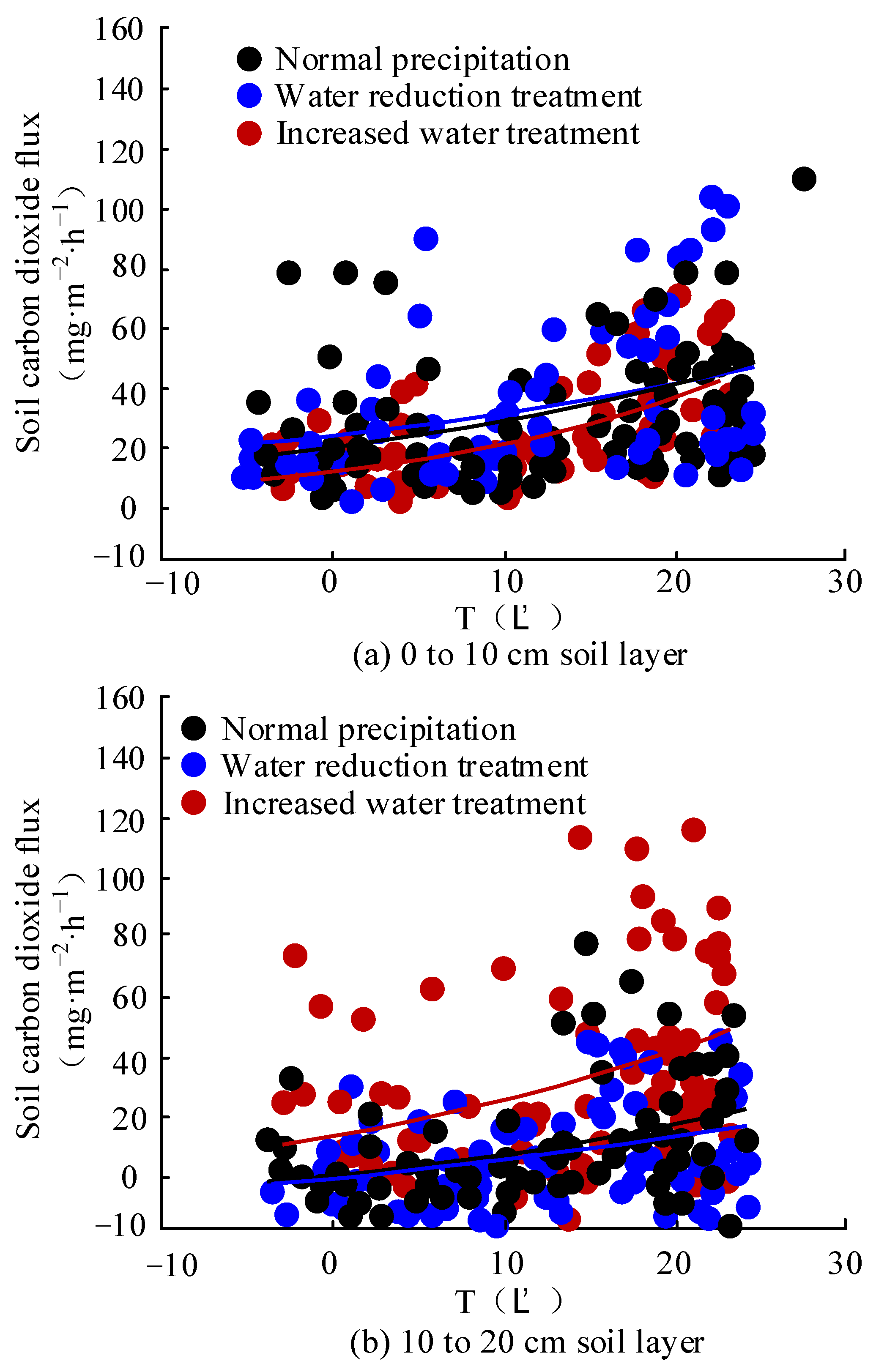 Sustainability 15 06959 g006