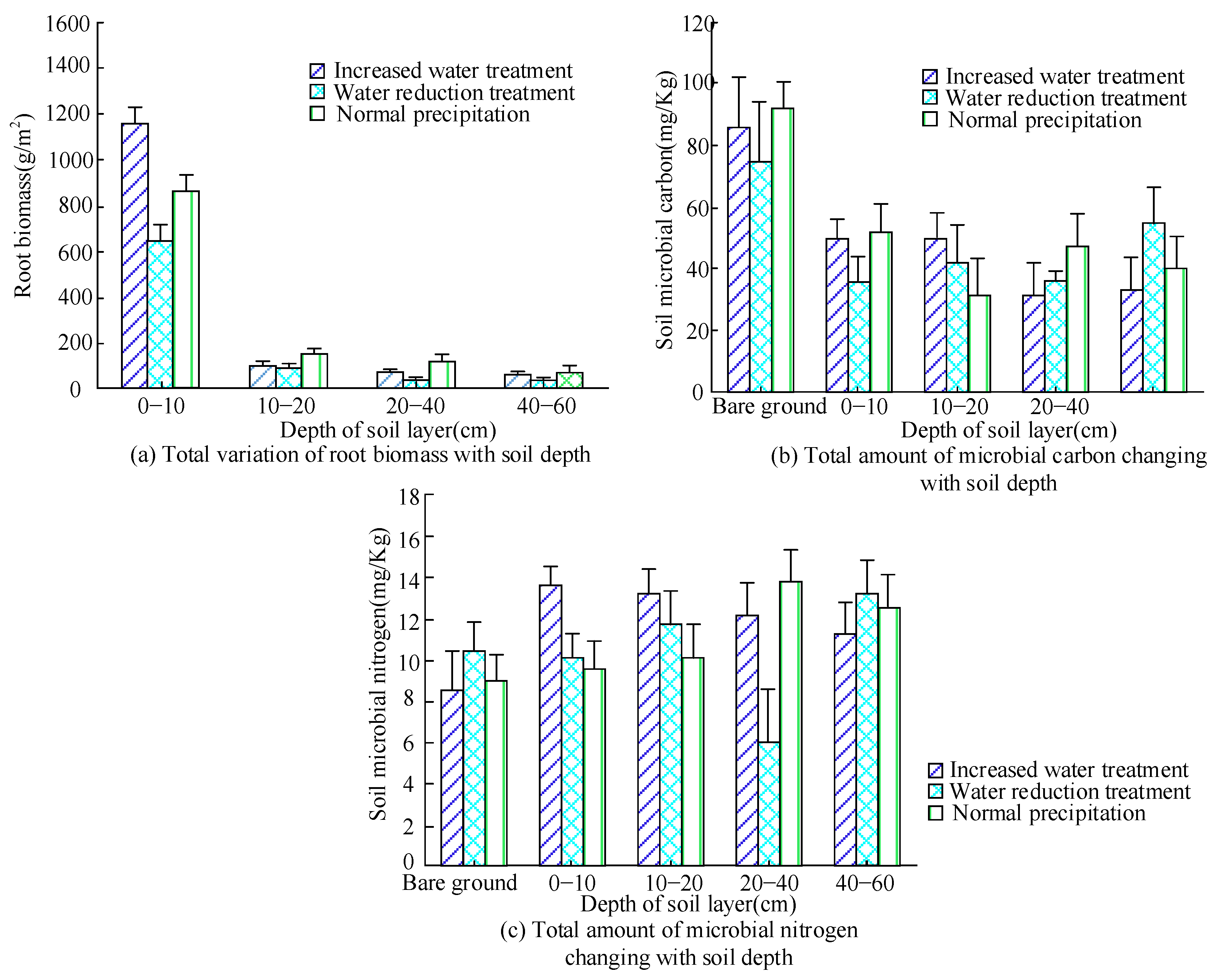 Sustainability 15 06959 g008