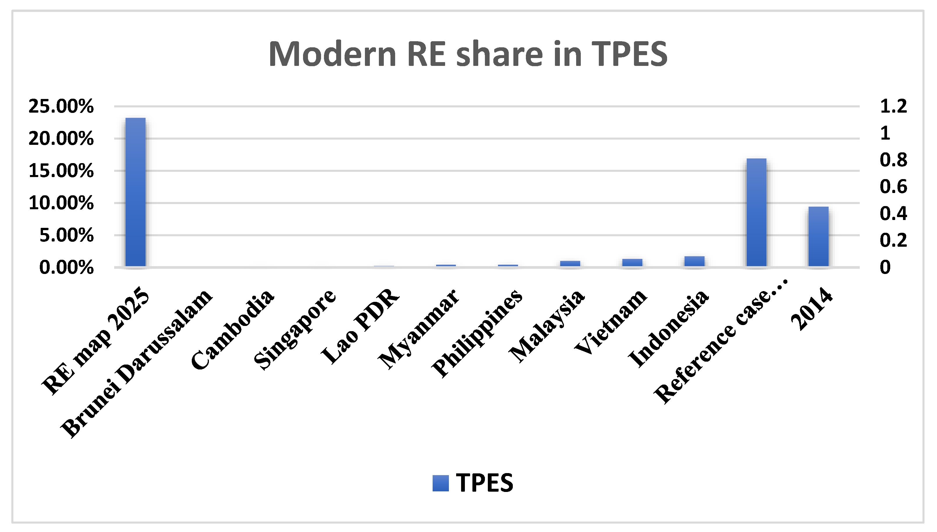 Sustainability 15 06961 g013
