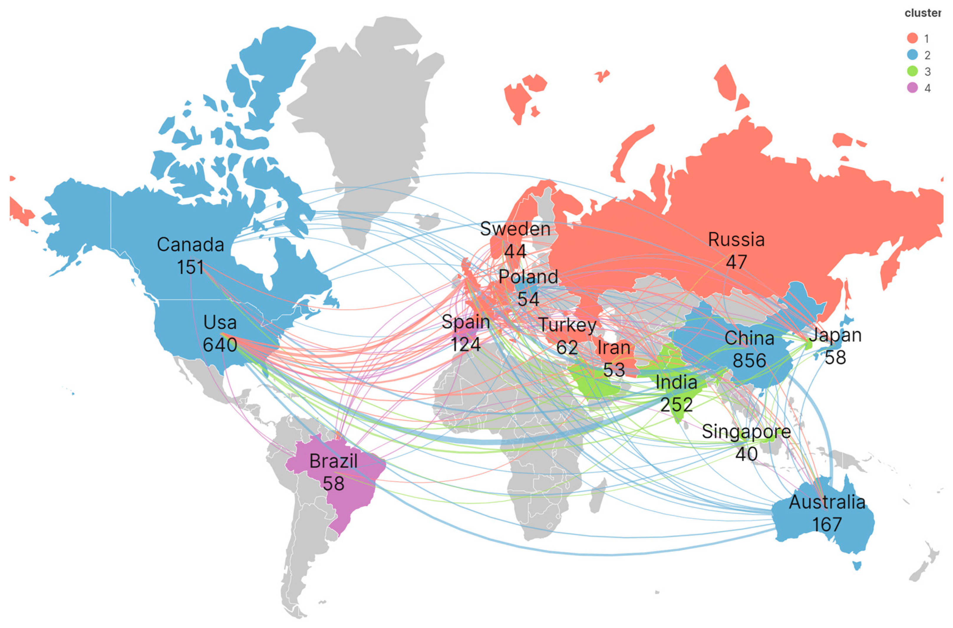 Sustainability 15 06965 g003
