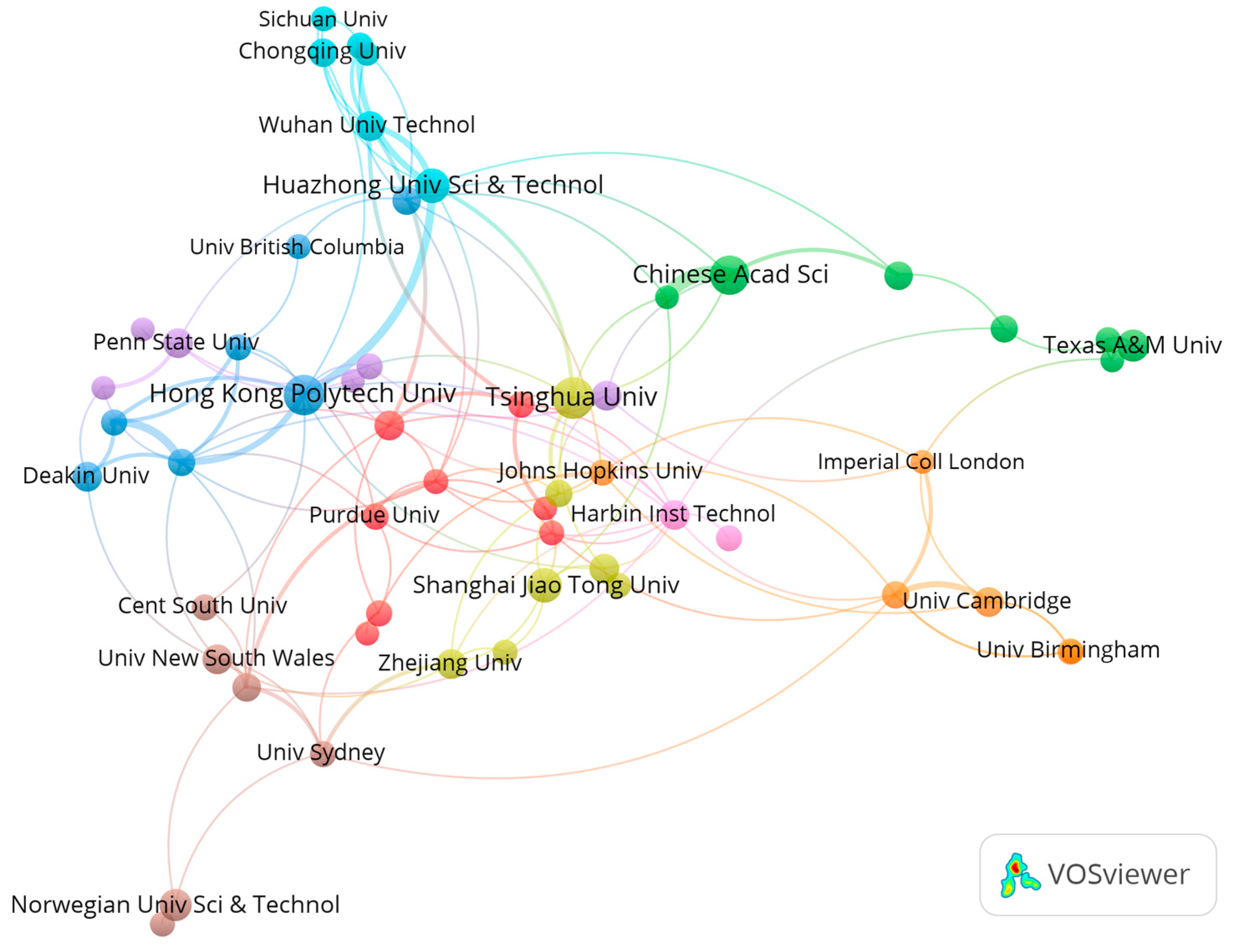 Sustainability 15 06965 g005