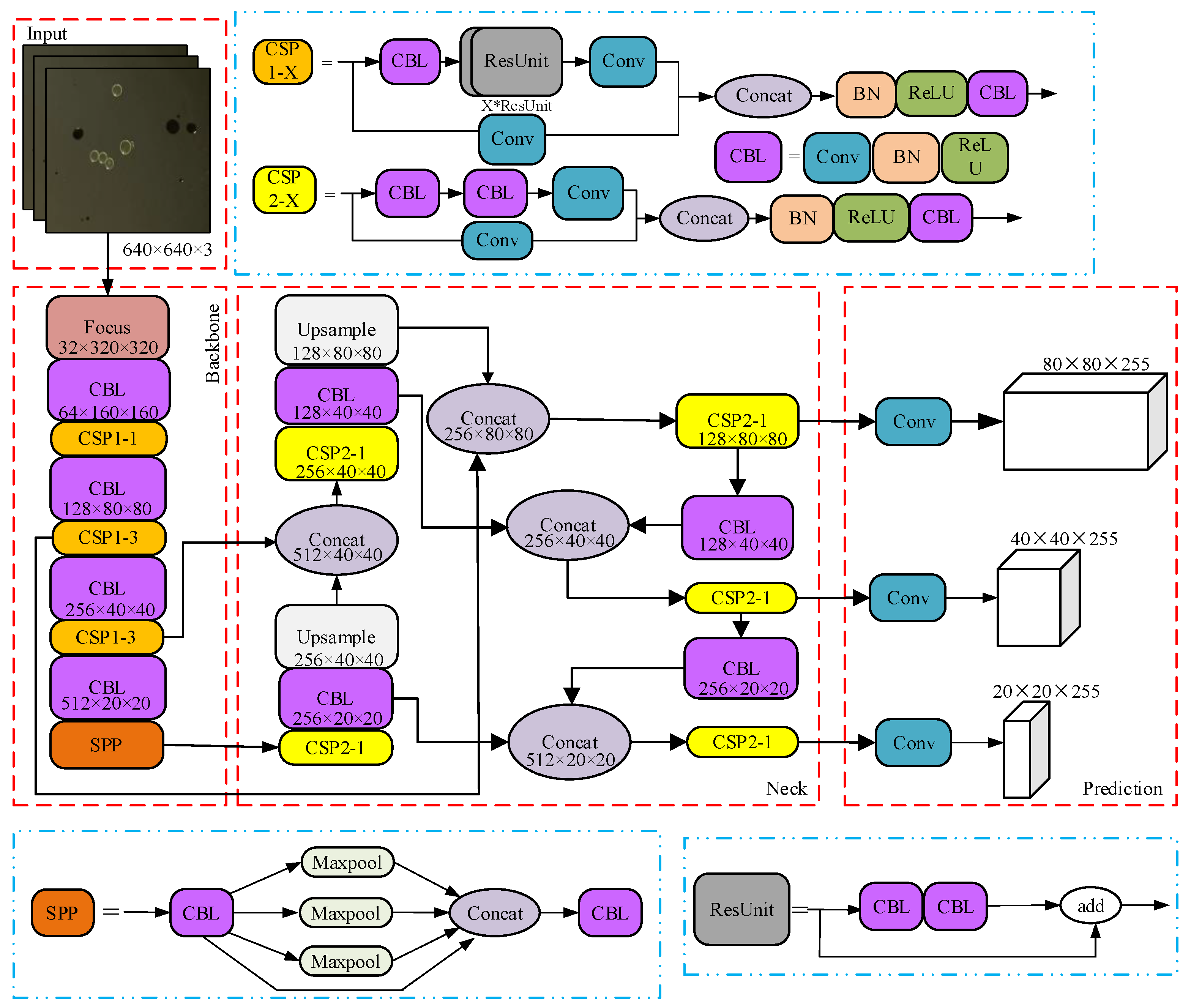 Sustainability 15 06966 g002