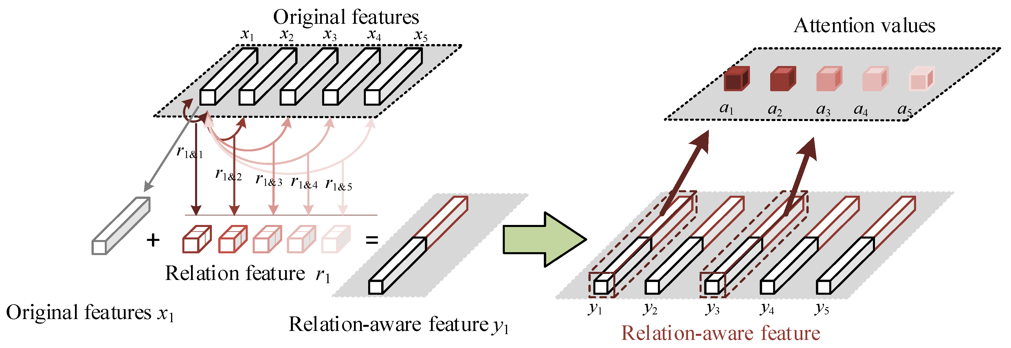 Sustainability 15 06966 g003