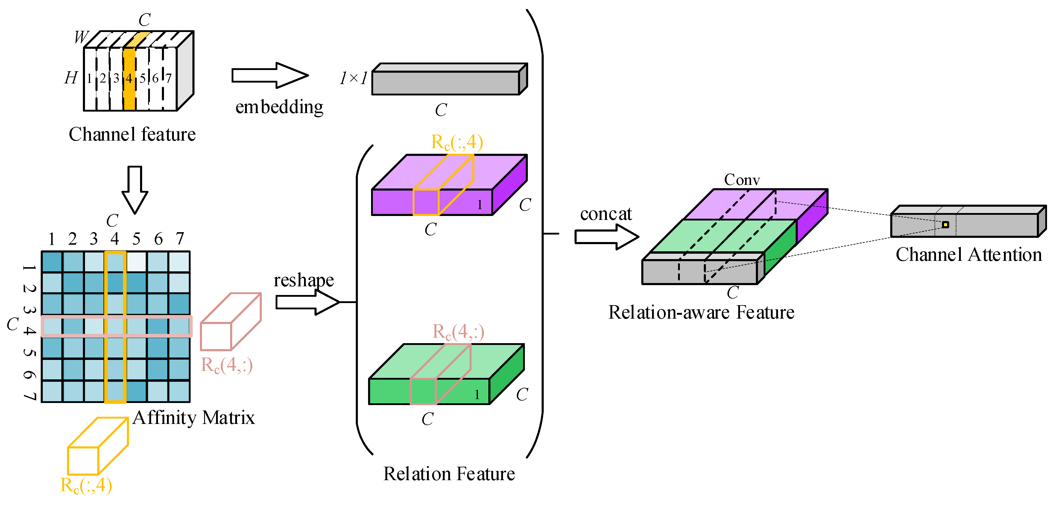 Sustainability 15 06966 g005
