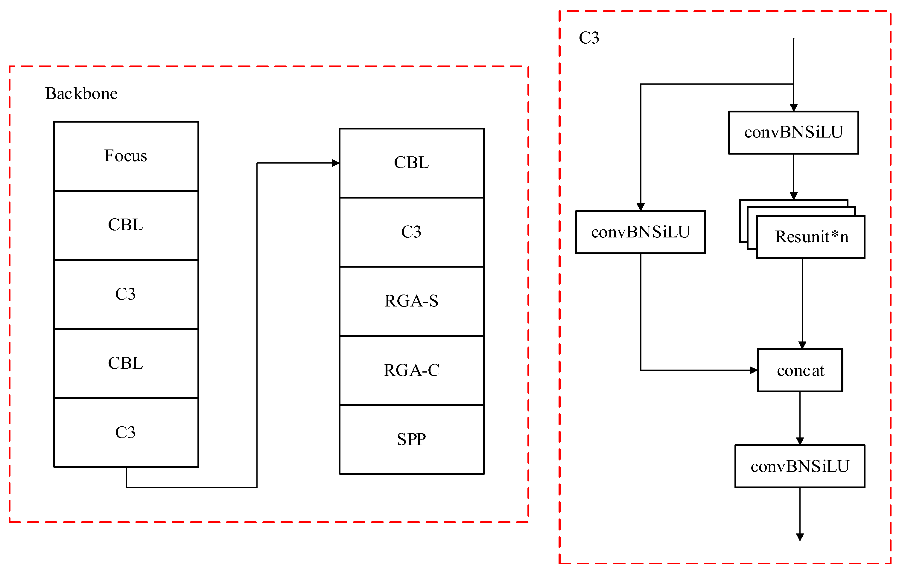 Sustainability 15 06966 g006