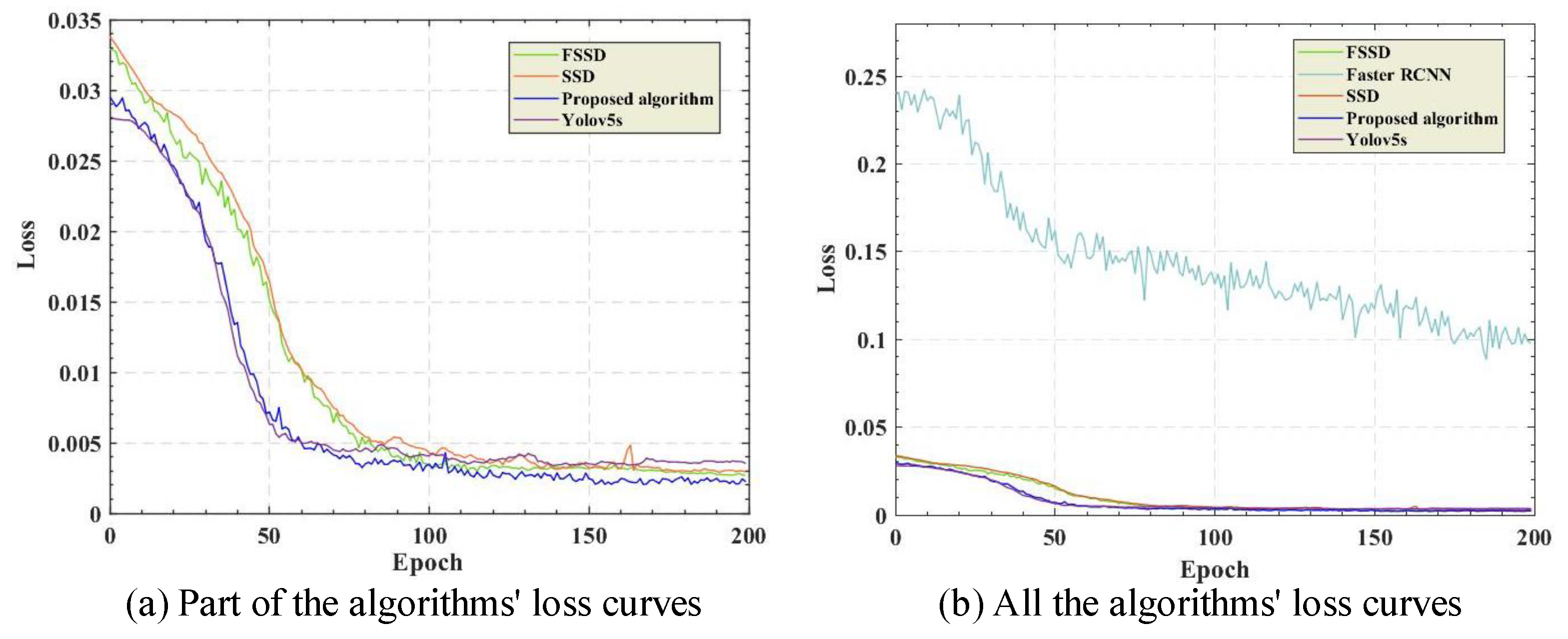 Sustainability 15 06966 g011