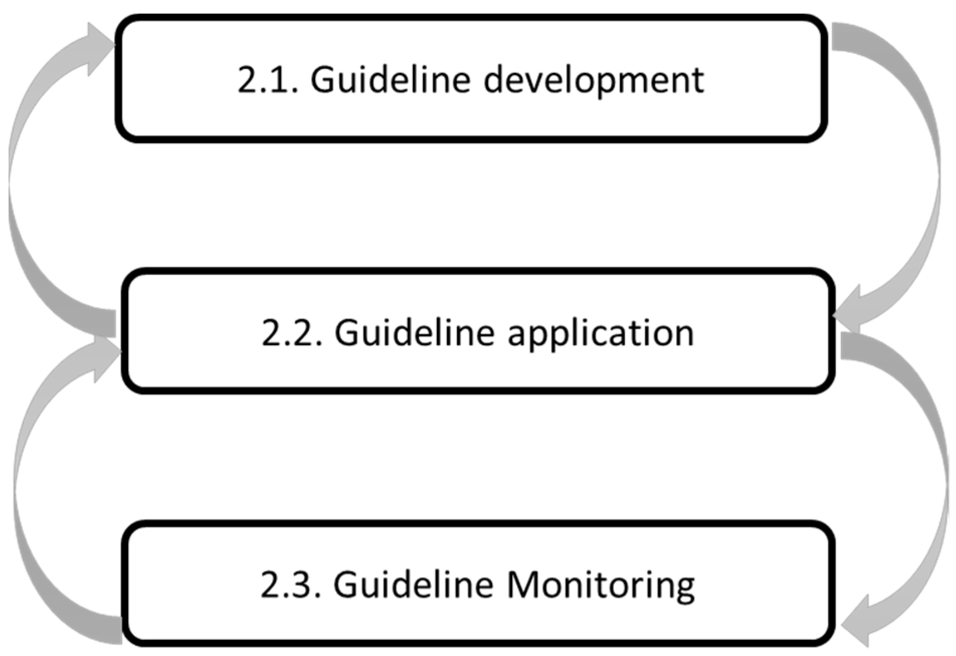 Sustainability 15 06967 g001