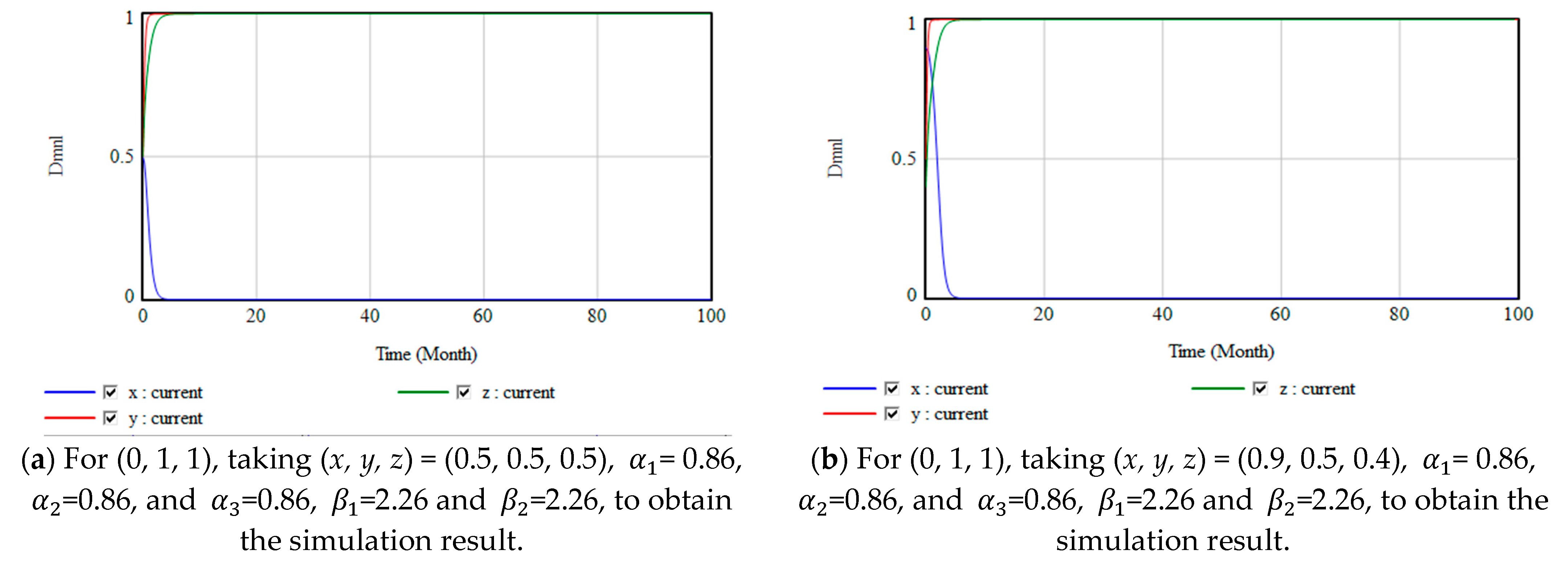 Sustainability 15 06968 g008