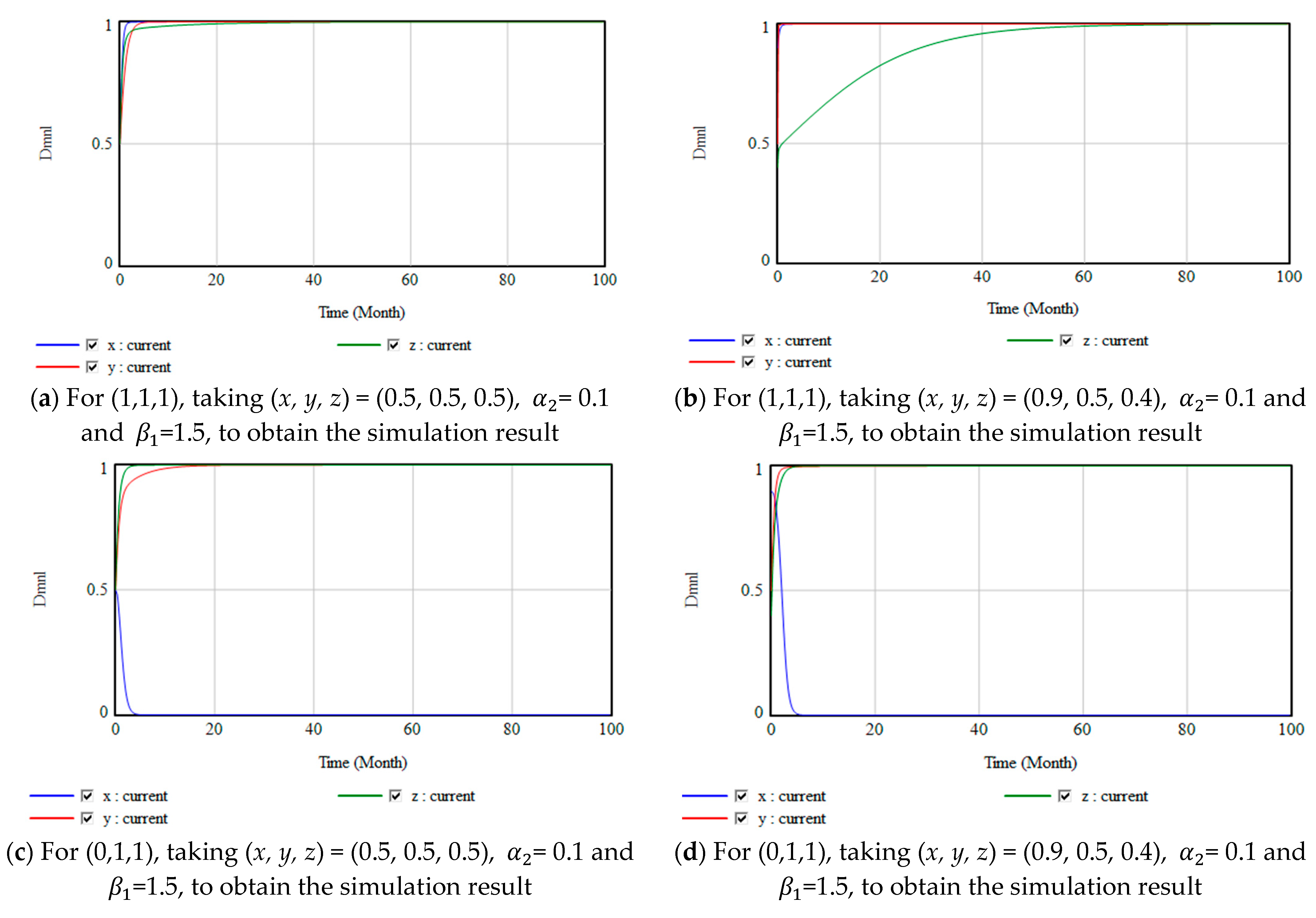 Sustainability 15 06968 g010