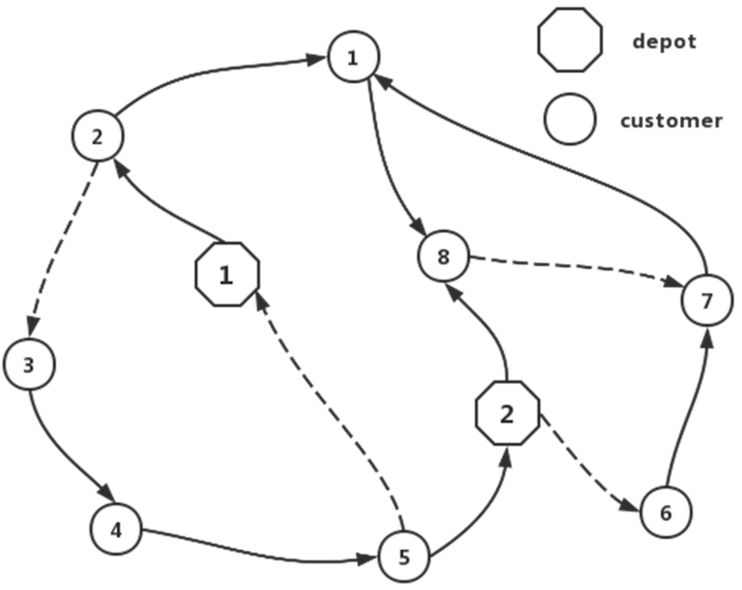 Sustainability 15 06970 g001