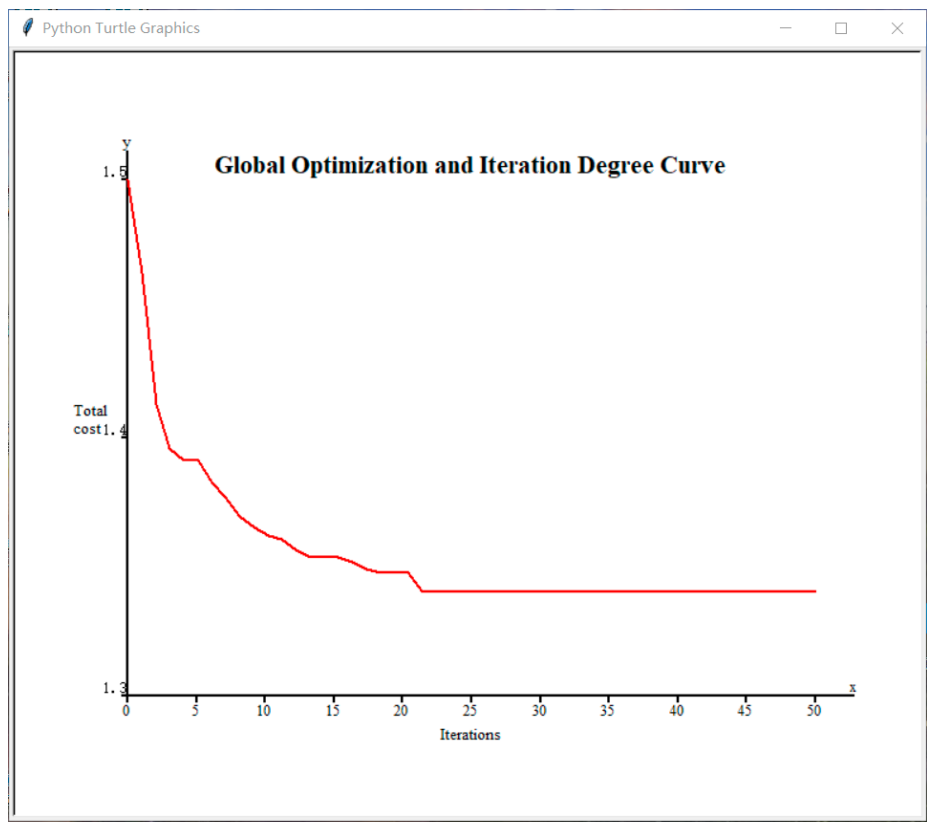 Sustainability 15 06970 g003