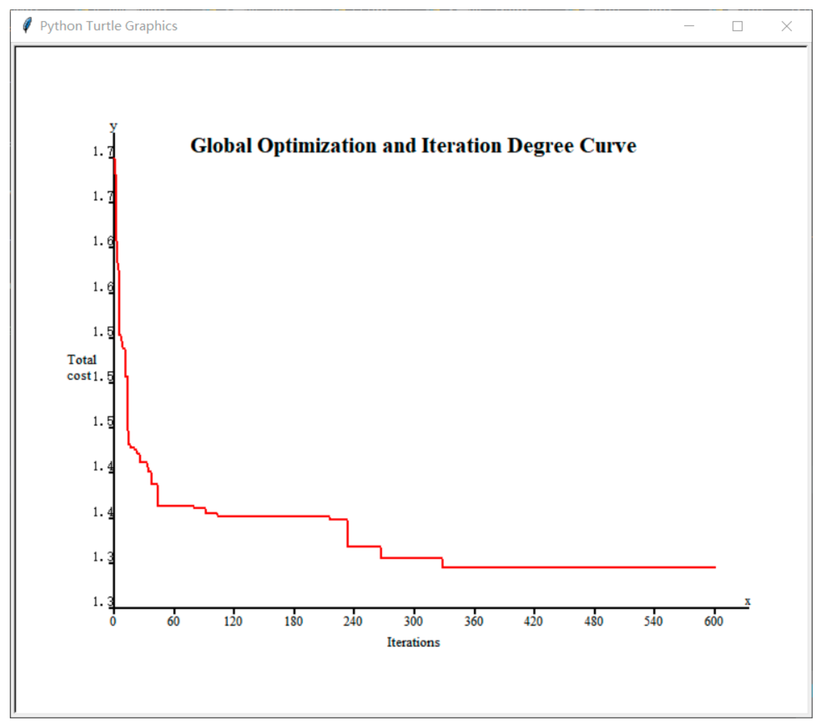 Sustainability 15 06970 g004