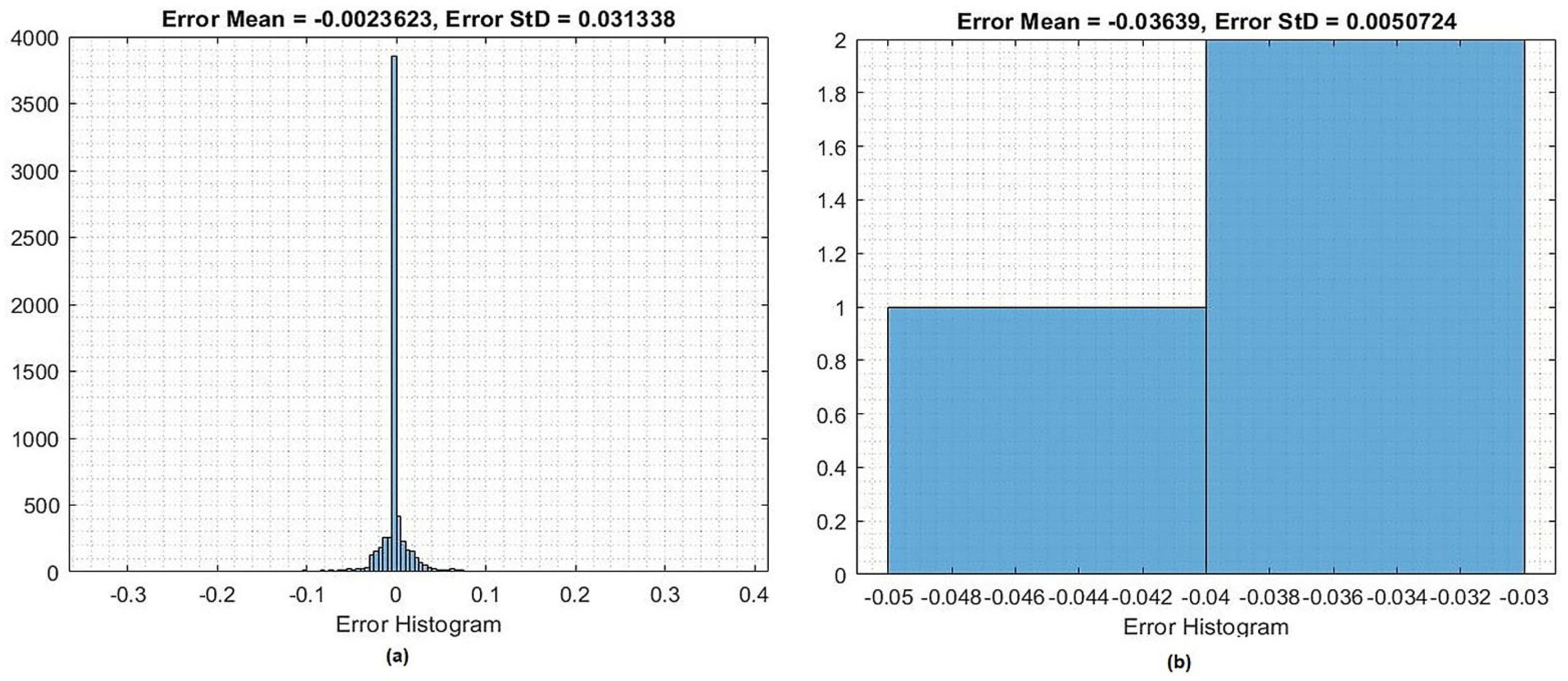 Sustainability 15 06973 g013