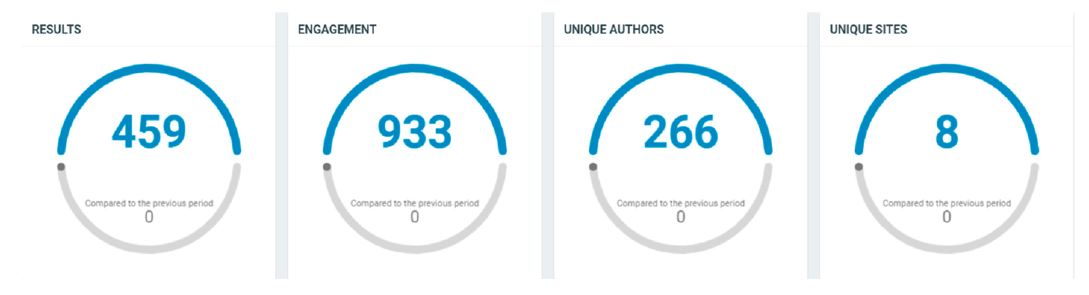 Sustainability 15 06976 g004