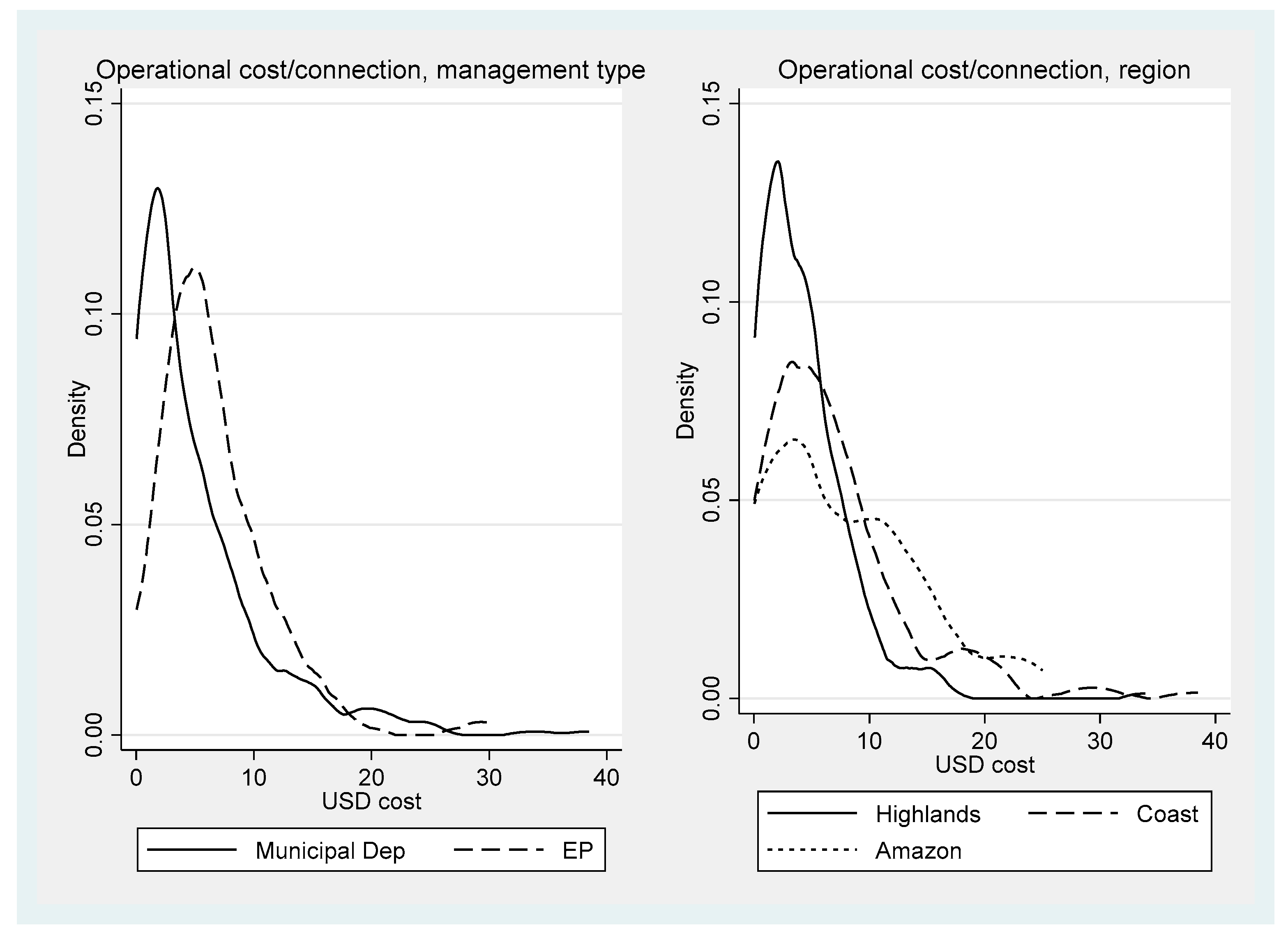 Sustainability 15 06983 g001